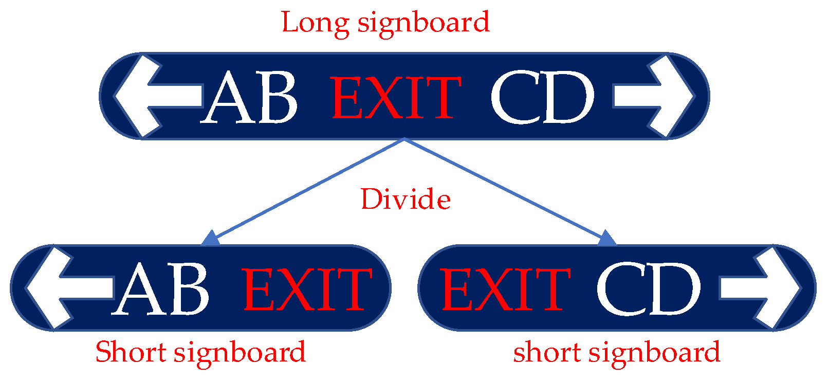 Ijgi 13 00342 g011 Ijgi 13 00342 g011