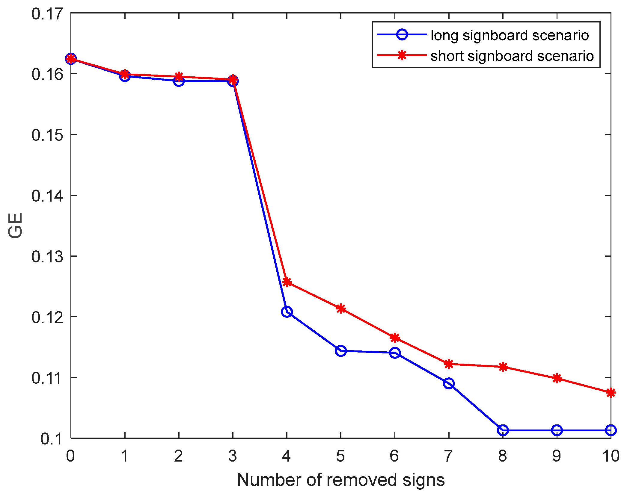 Ijgi 13 00342 g012 Ijgi 13 00342 g012
