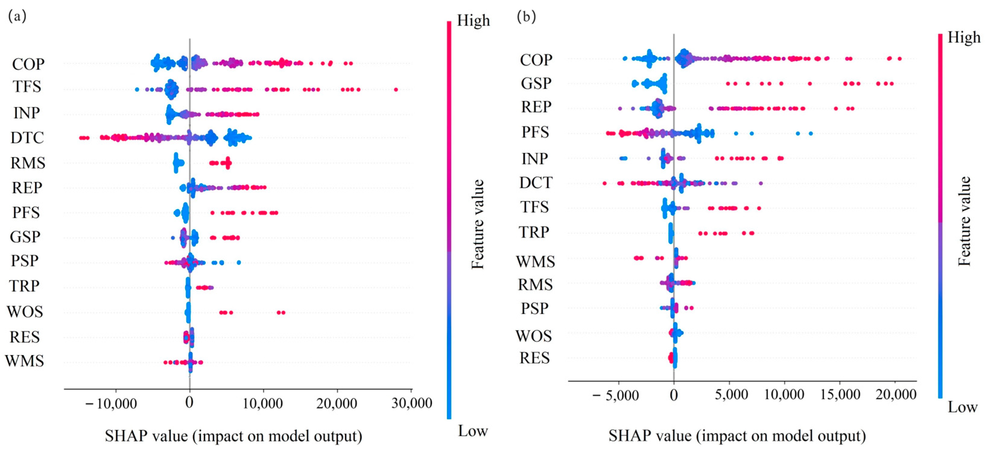 Ijgi 13 00365 g003 Ijgi 13 00365 g003