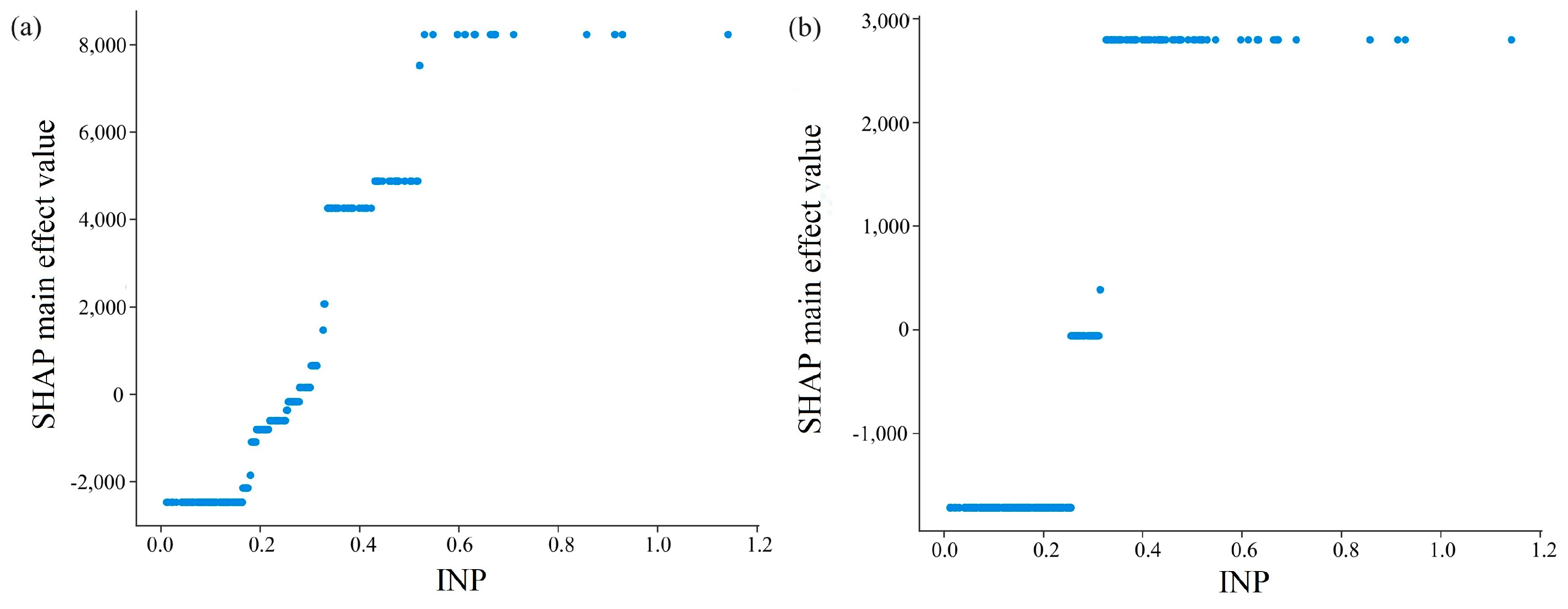 Ijgi 13 00365 g005 Ijgi 13 00365 g005