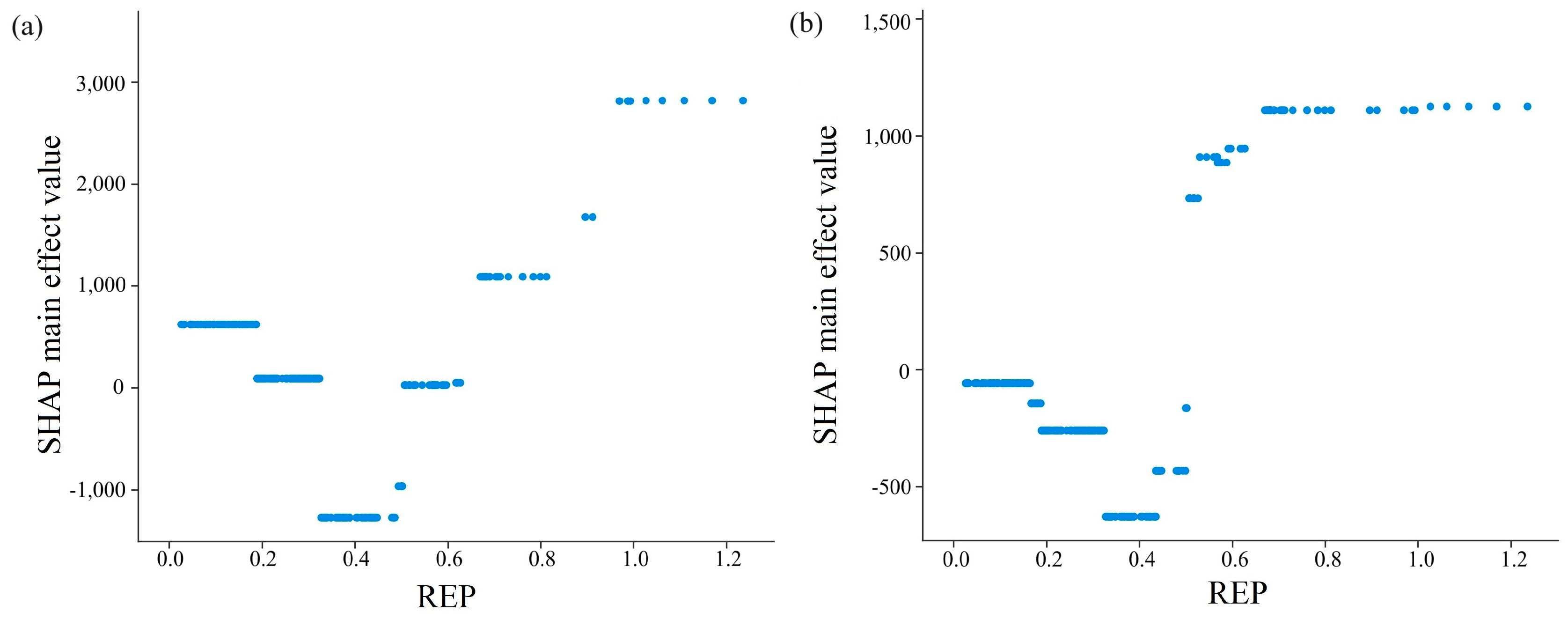 Ijgi 13 00365 g006 Ijgi 13 00365 g006