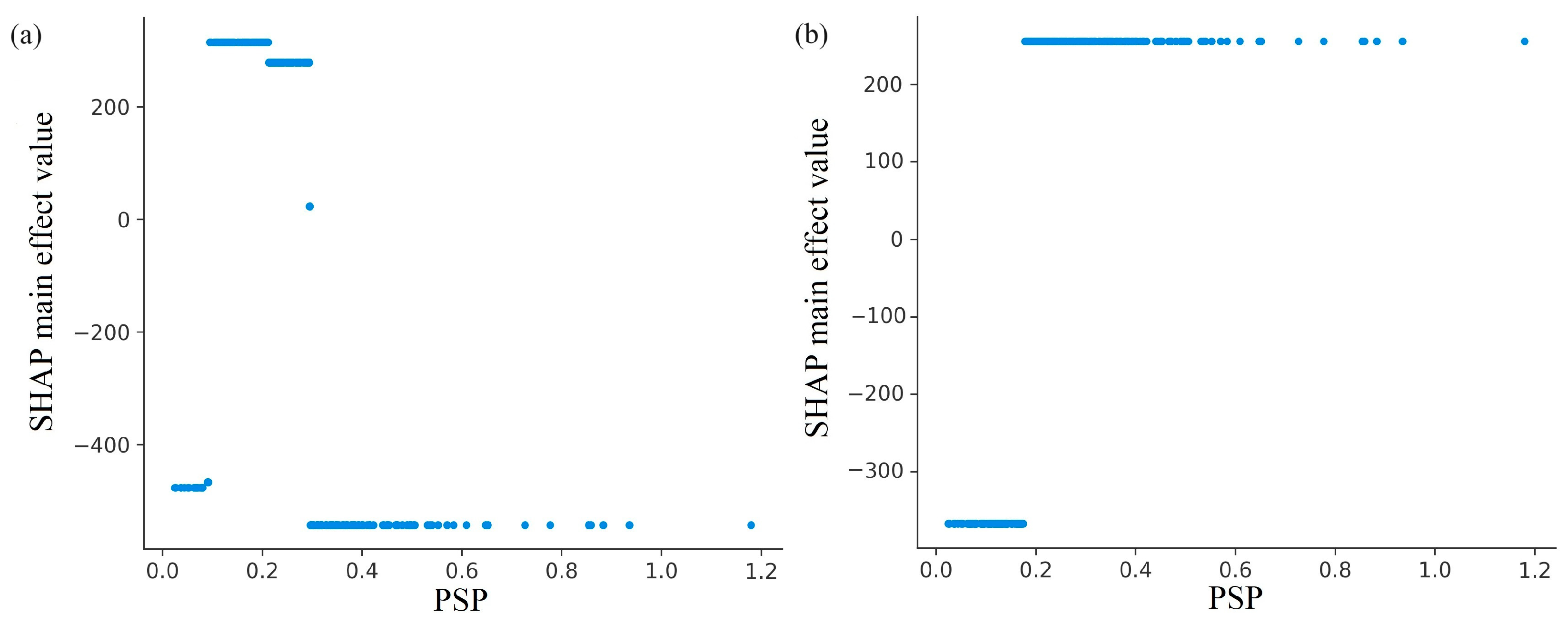Ijgi 13 00365 g007 Ijgi 13 00365 g007