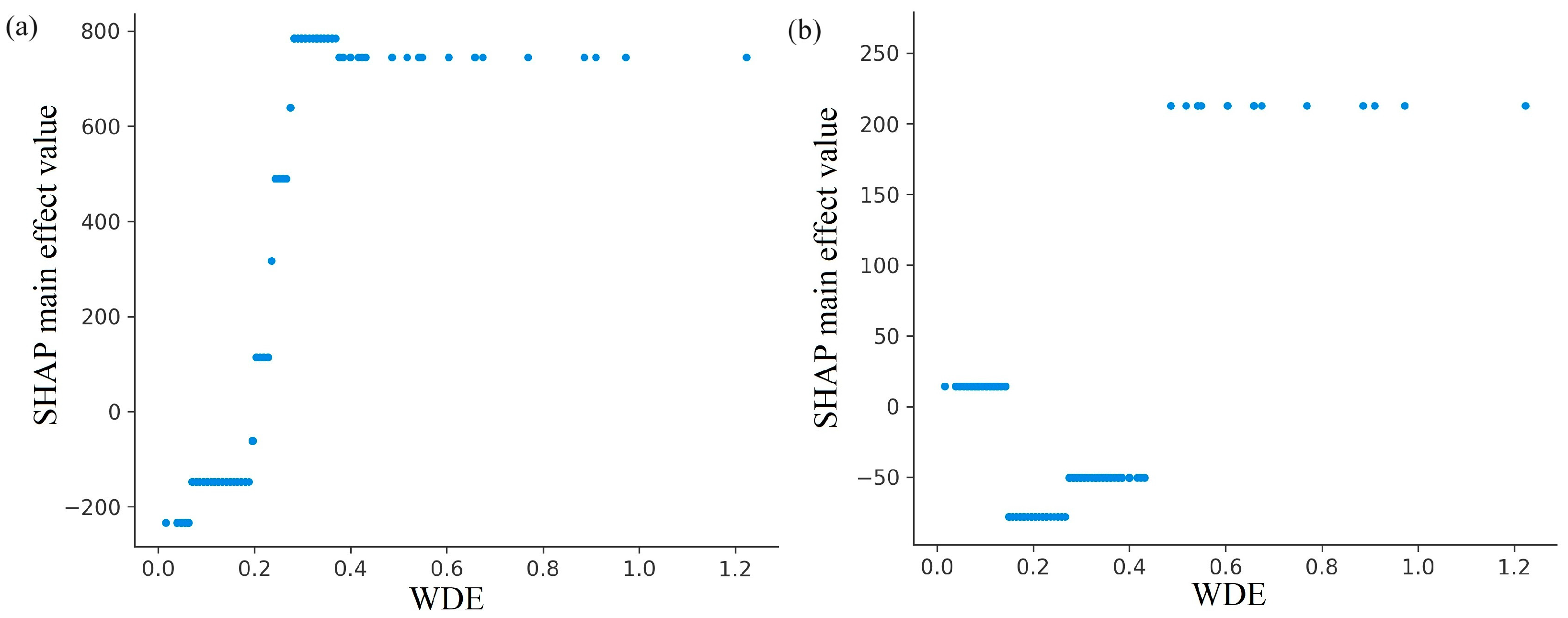 Ijgi 13 00365 g008 Ijgi 13 00365 g008
