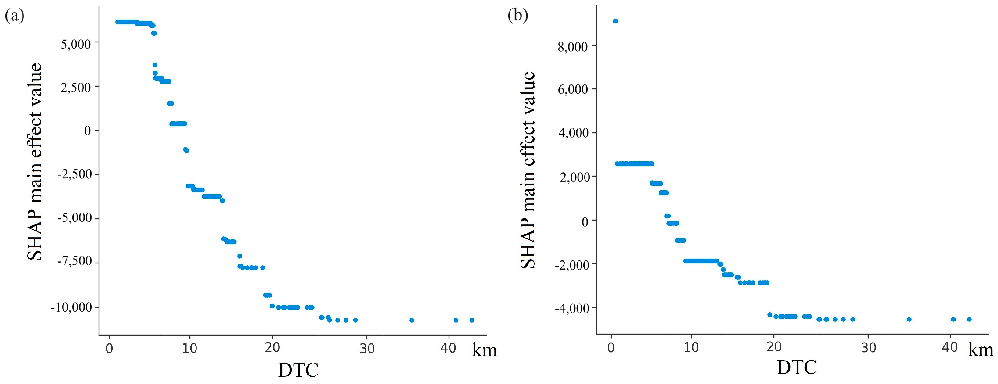 Ijgi 13 00365 g009 Ijgi 13 00365 g009