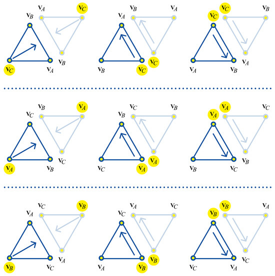 Constructing Efficient Mesh-Based Global Grid Systems with