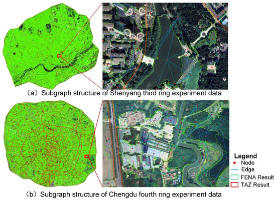 Urban Land Use Classification Model Fusing Multimodal Deep Urban Land Use Classification Model Fusing Multimodal Deep