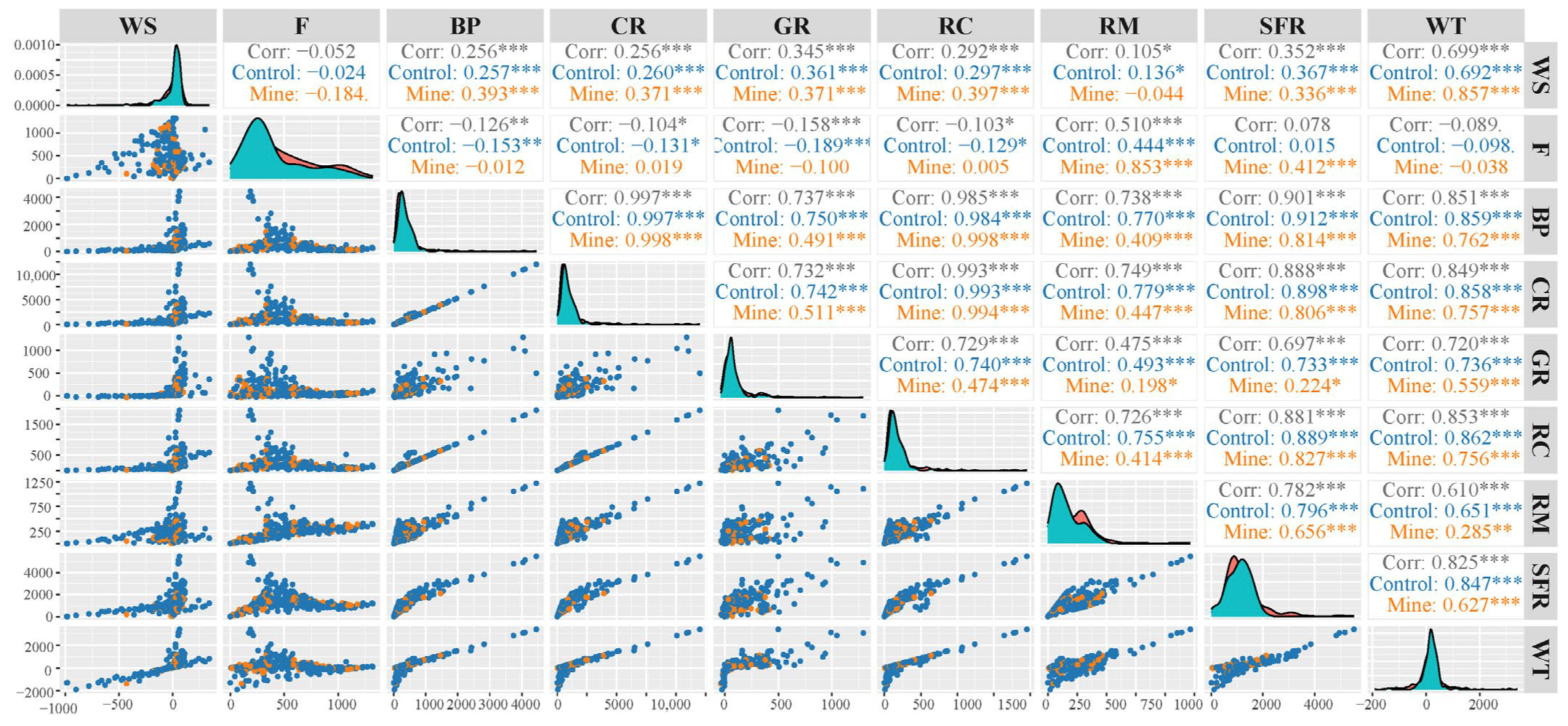 Ijgi 13 00412 g008 Ijgi 13 00412 g008