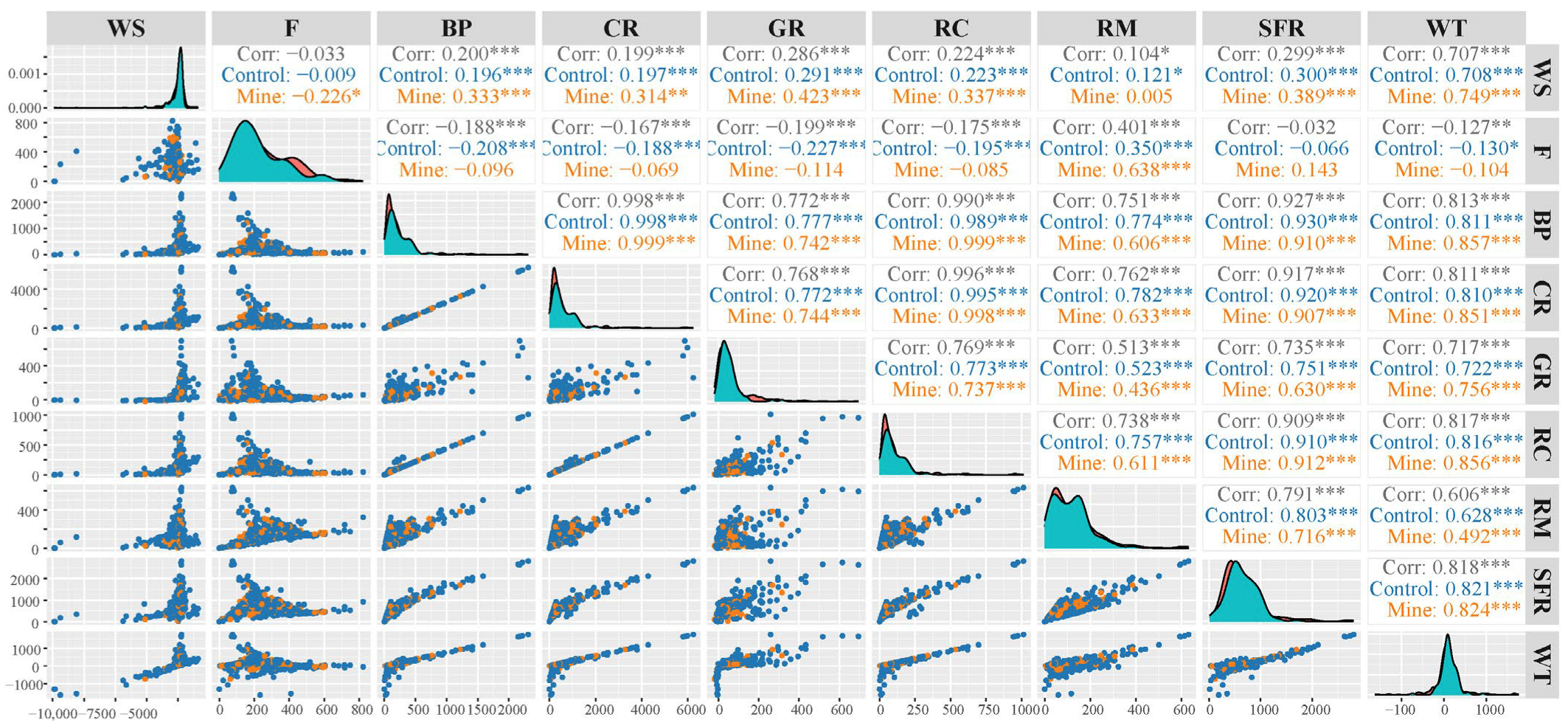 Ijgi 13 00412 g009 Ijgi 13 00412 g009