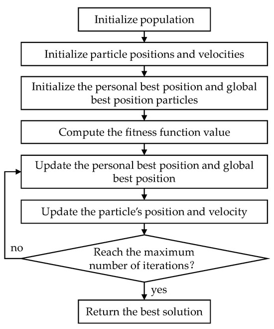 Jコンセプト 送料 楽天市場】パナソニック Jコンセプトの通販