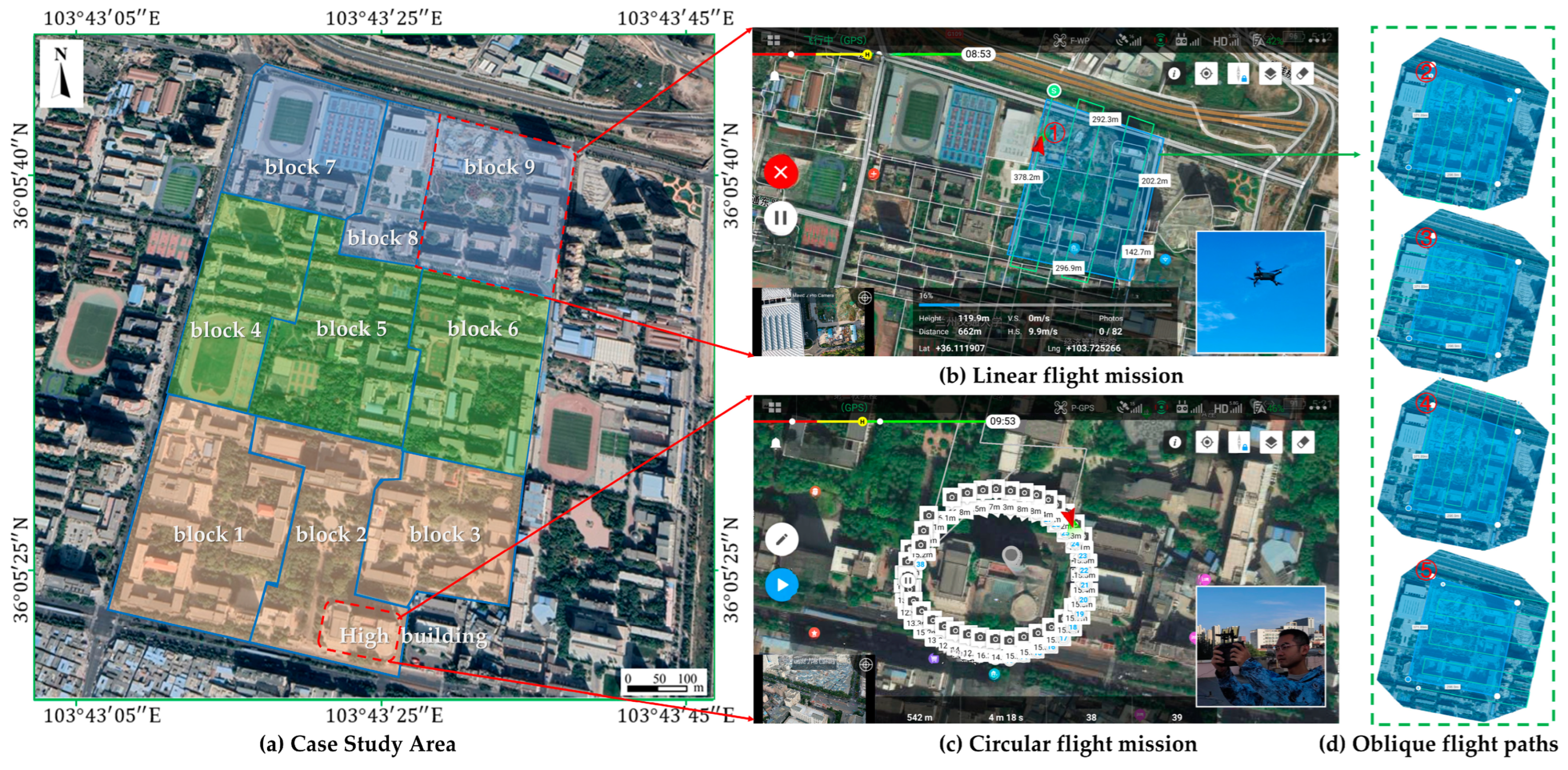 Ijgi 14 00019 g003 Ijgi 14 00019 g003