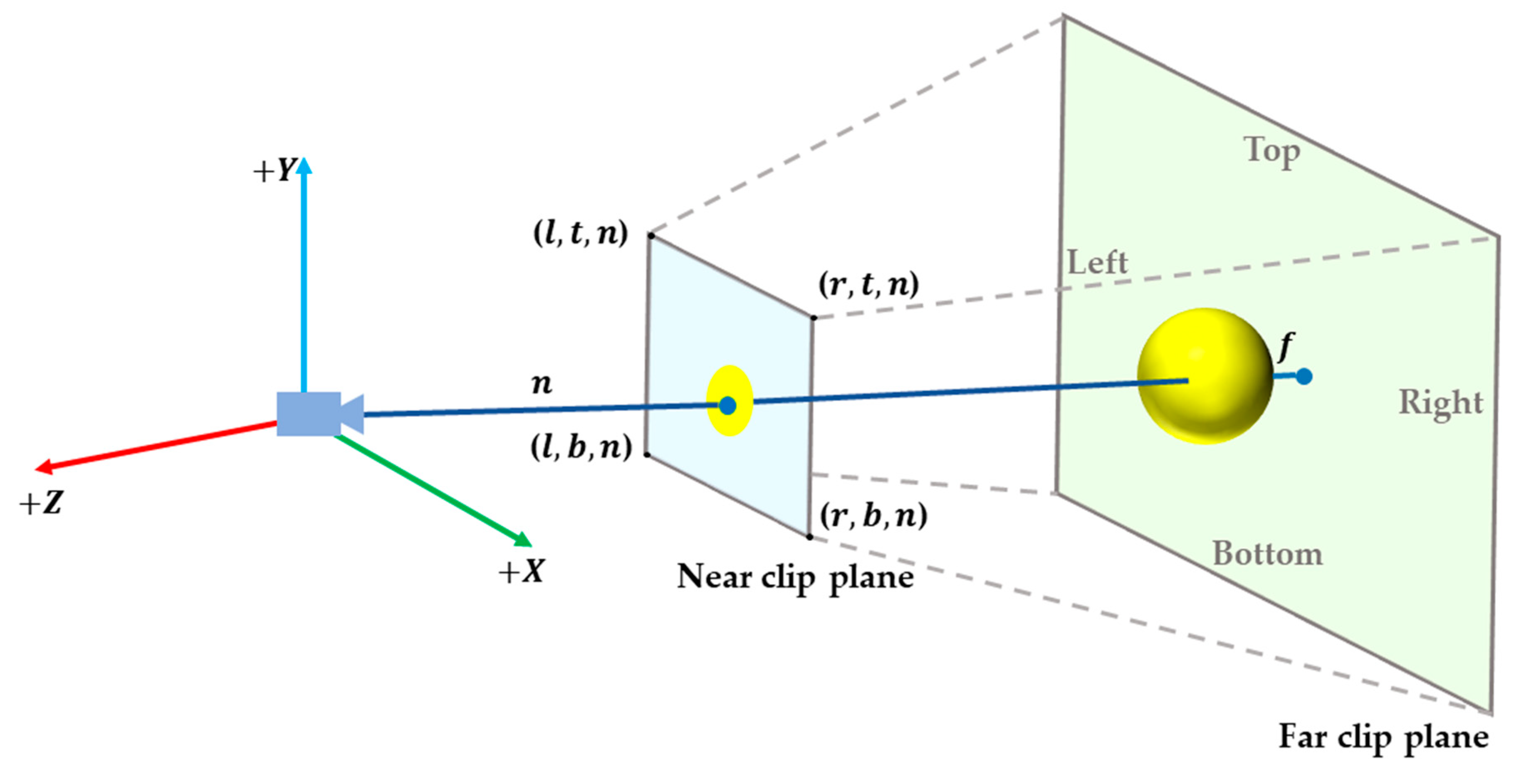 Ijgi 14 00019 g006 Ijgi 14 00019 g006
