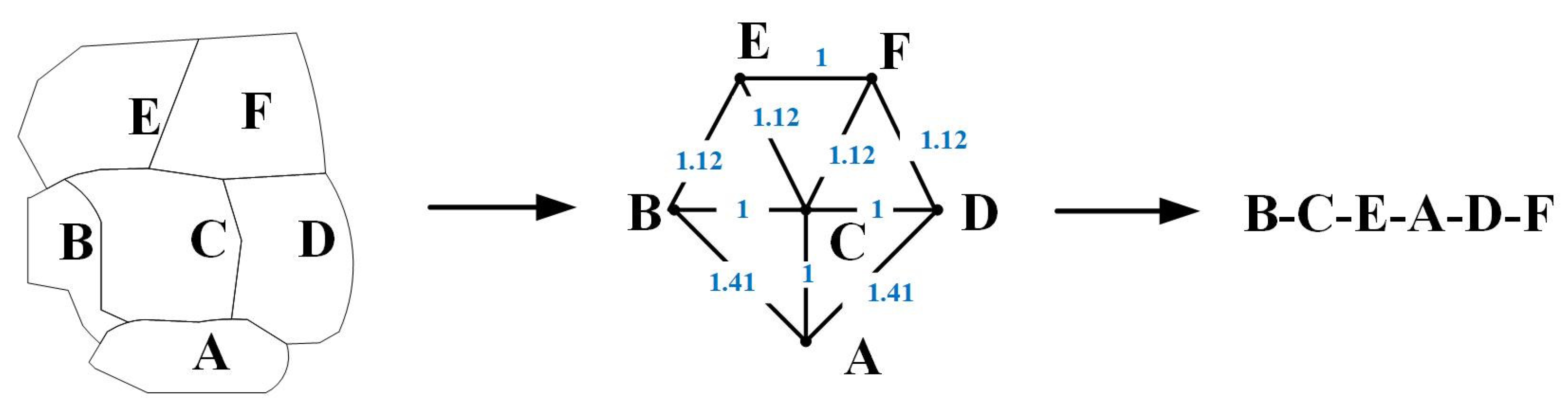 Ijgi 14 00025 g005 Ijgi 14 00025 g005