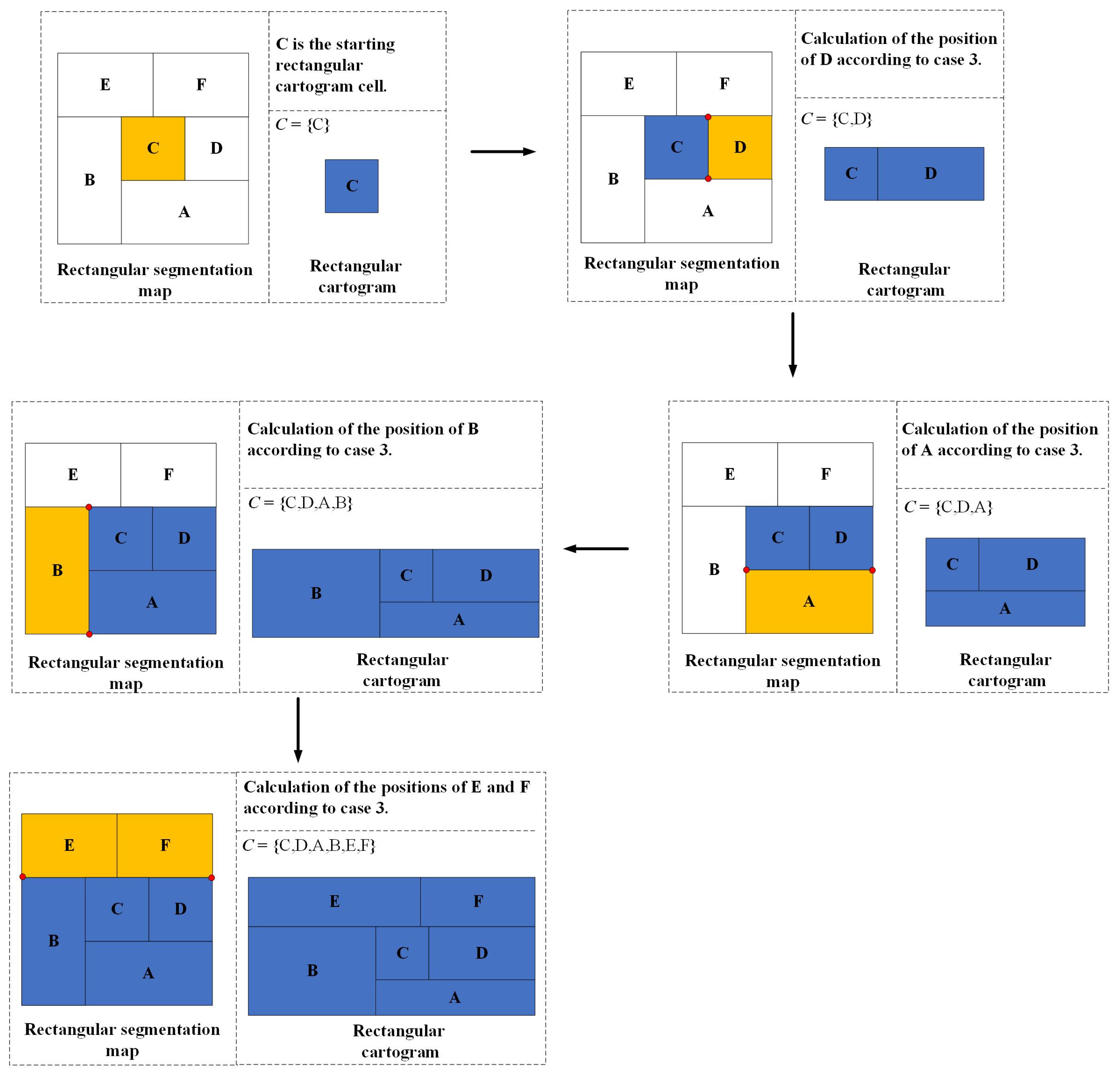 Ijgi 14 00025 g010 Ijgi 14 00025 g010