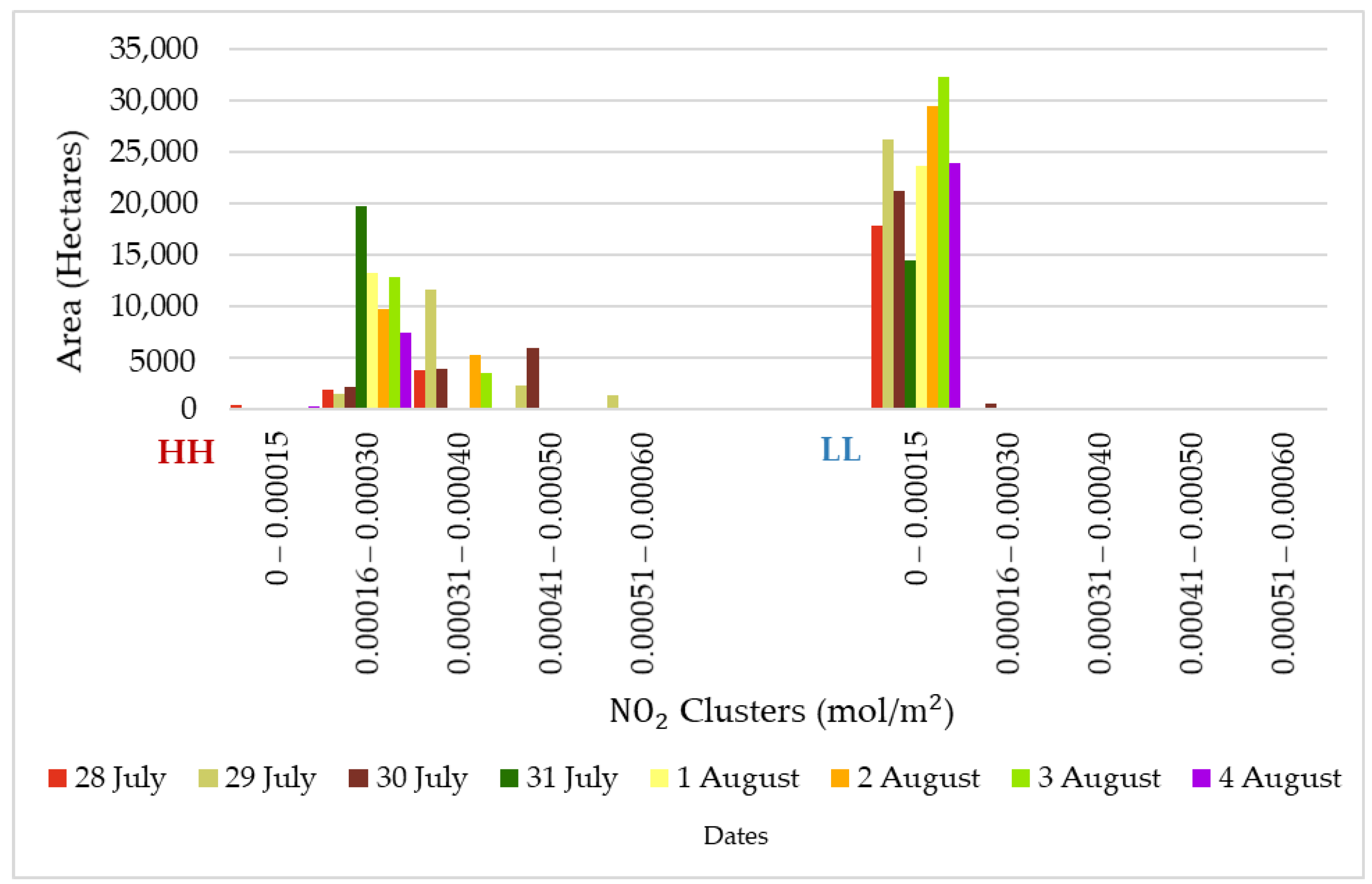 Ijgi 14 00065 g010 Ijgi 14 00065 g010