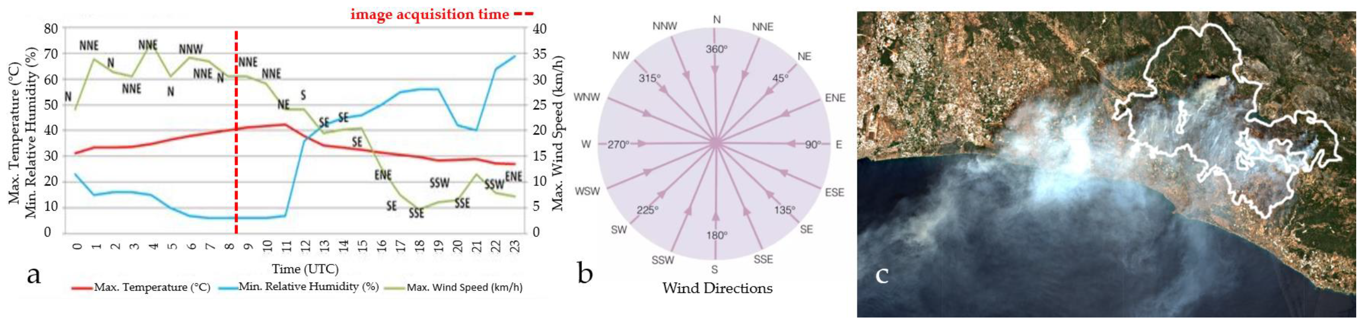 Ijgi 14 00065 g013 Ijgi 14 00065 g013