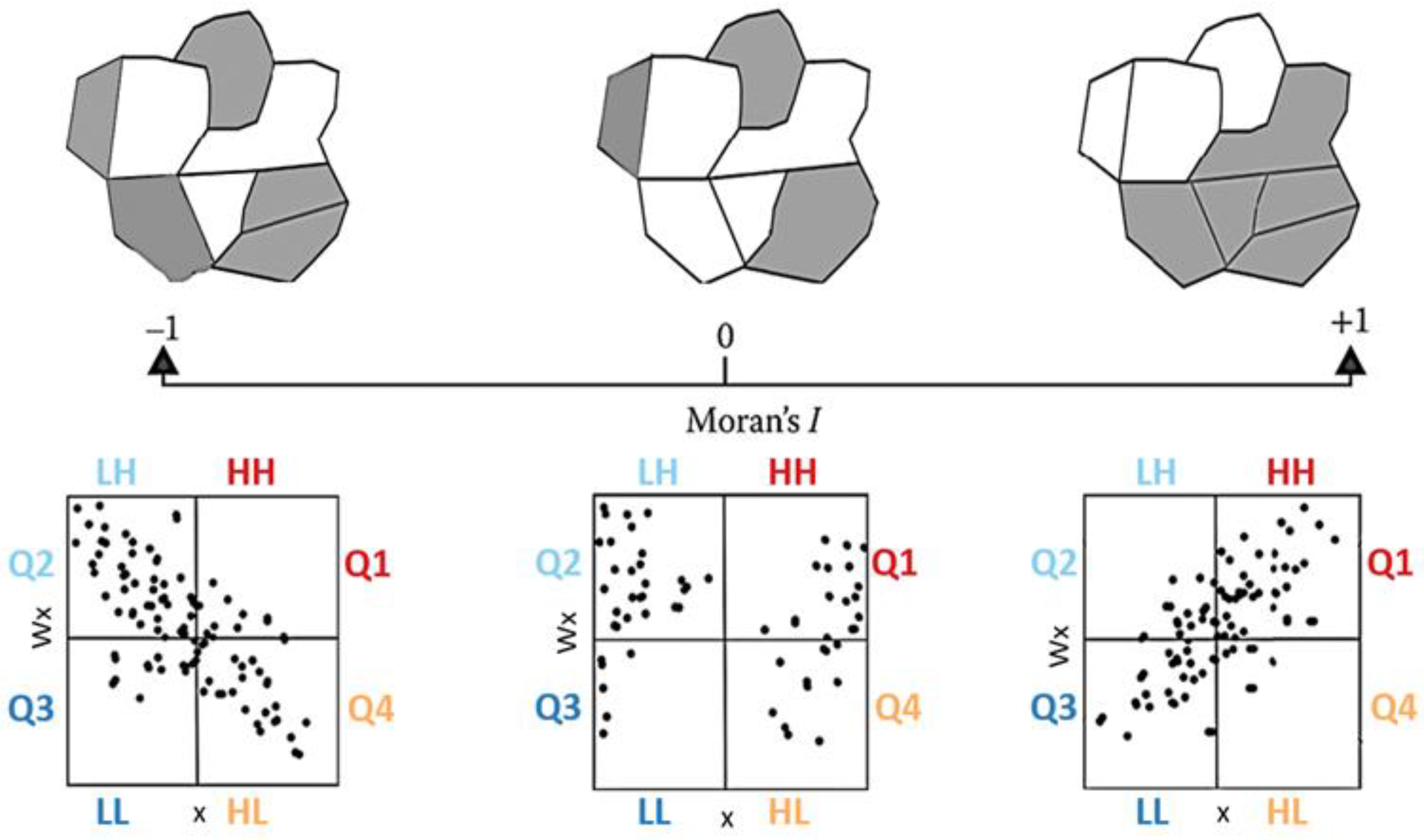 Ijgi 14 00065 g0a2 Ijgi 14 00065 g0a2