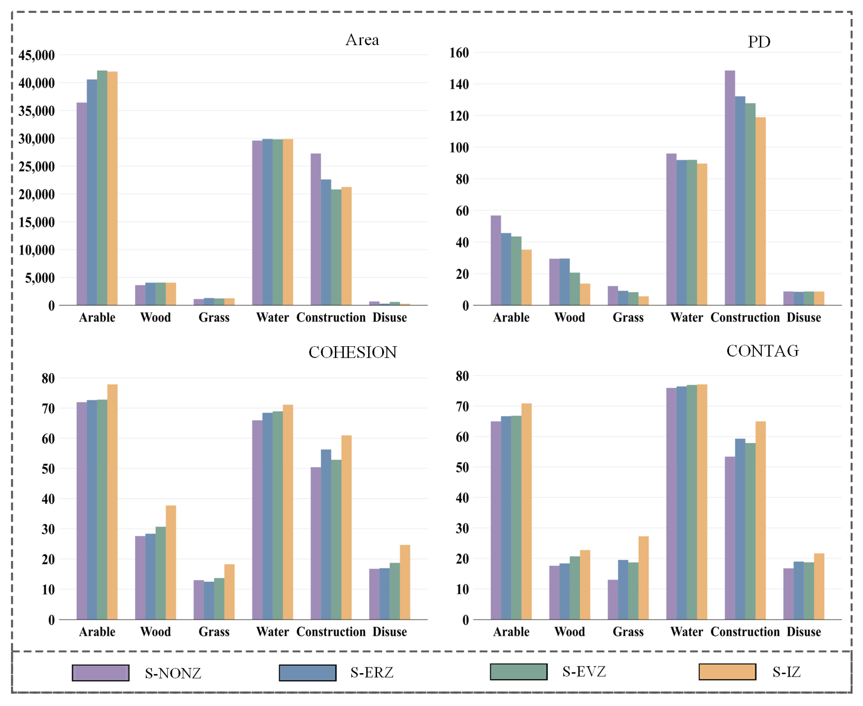 Ijgi 14 00118 g010 Ijgi 14 00118 g010
