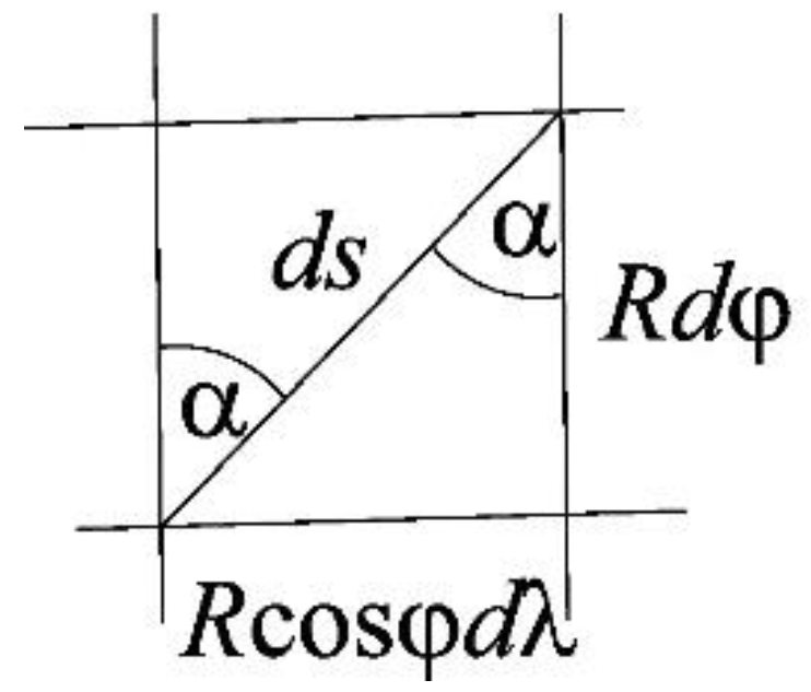 Ijgi 14 00137 g001 Ijgi 14 00137 g001