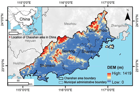 Multi-Scenario Simulation of Land Use Changes with Ecosystem