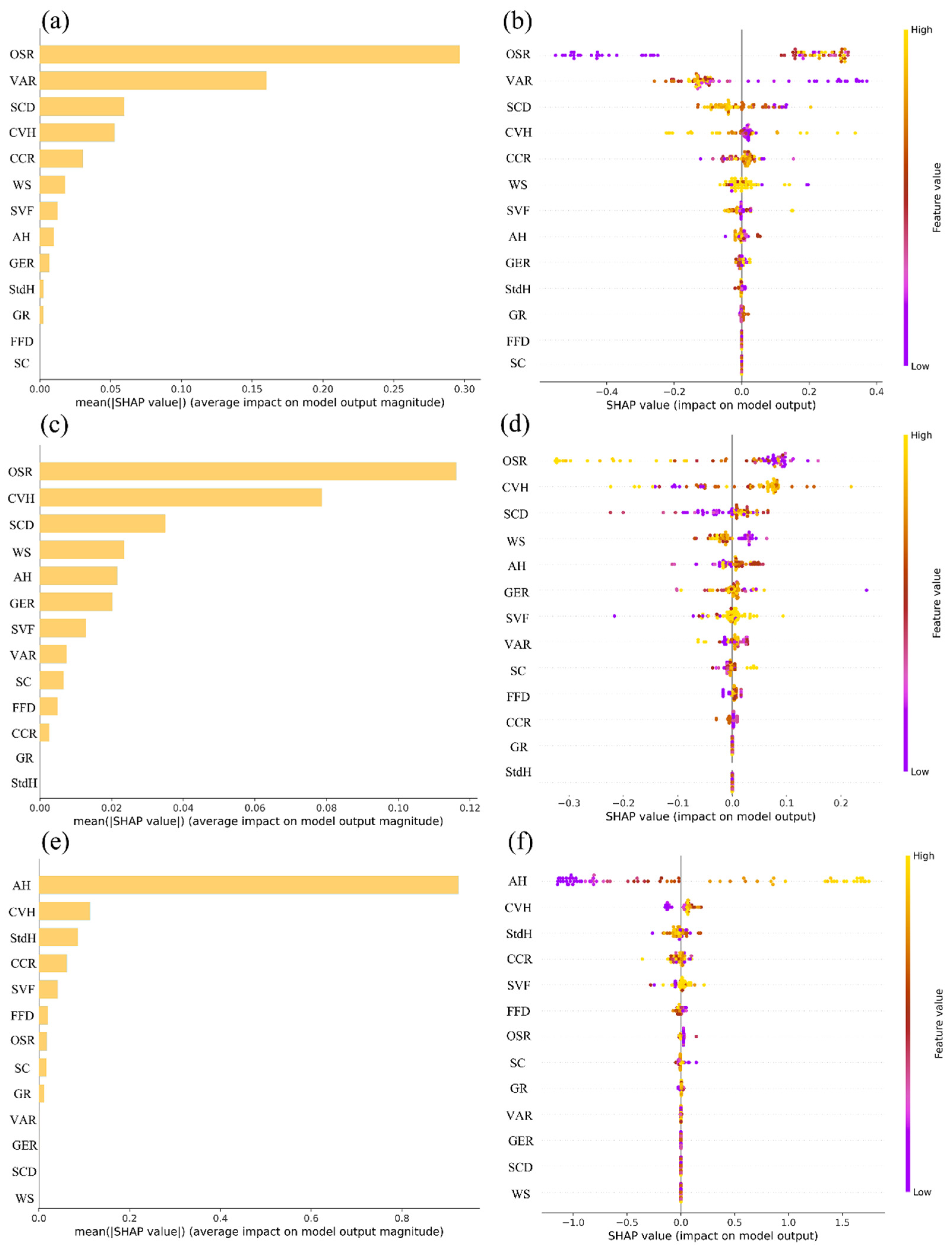 Ijgi 14 00211 g010 Ijgi 14 00211 g010
