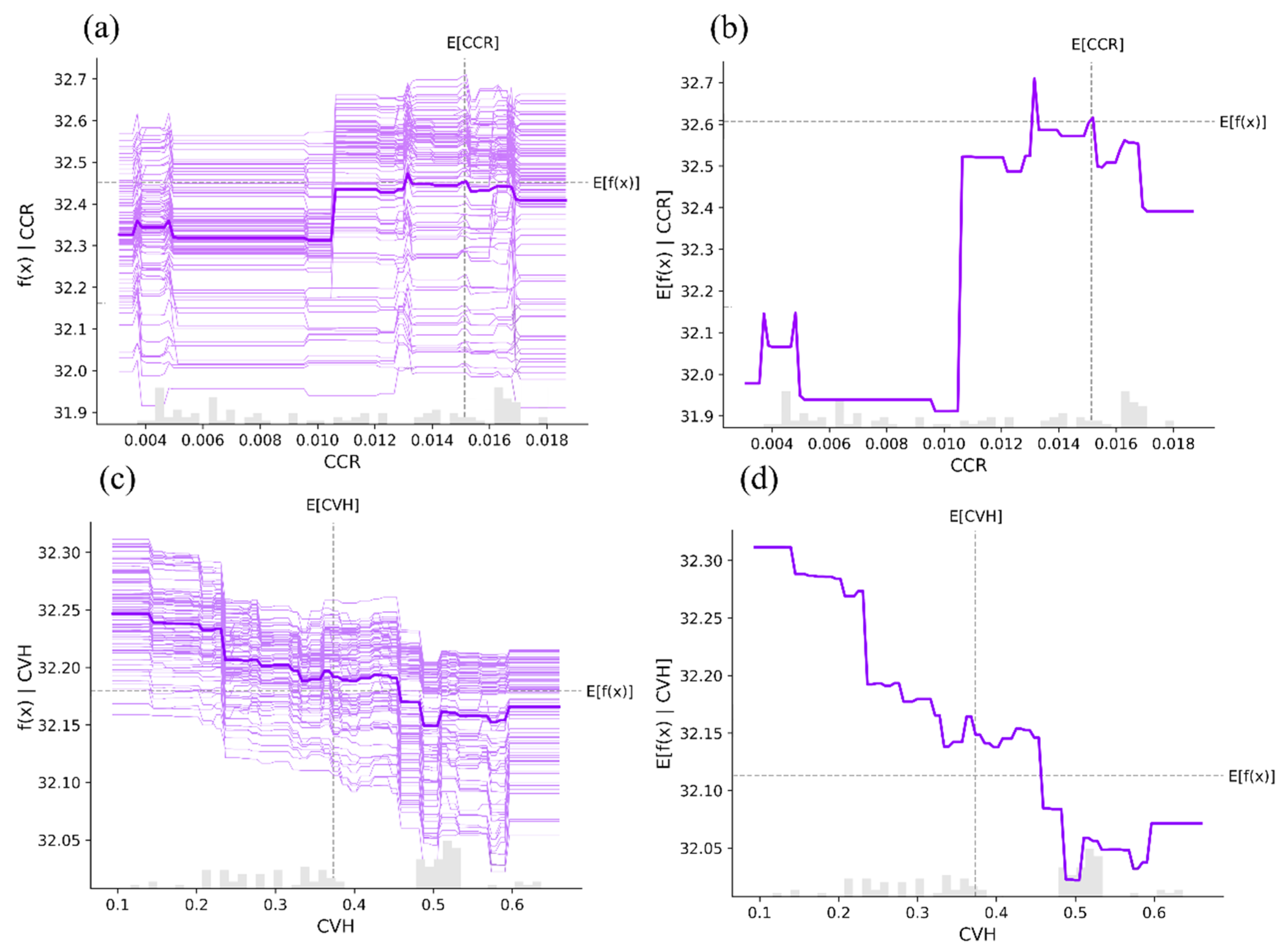 Ijgi 14 00211 g011 Ijgi 14 00211 g011