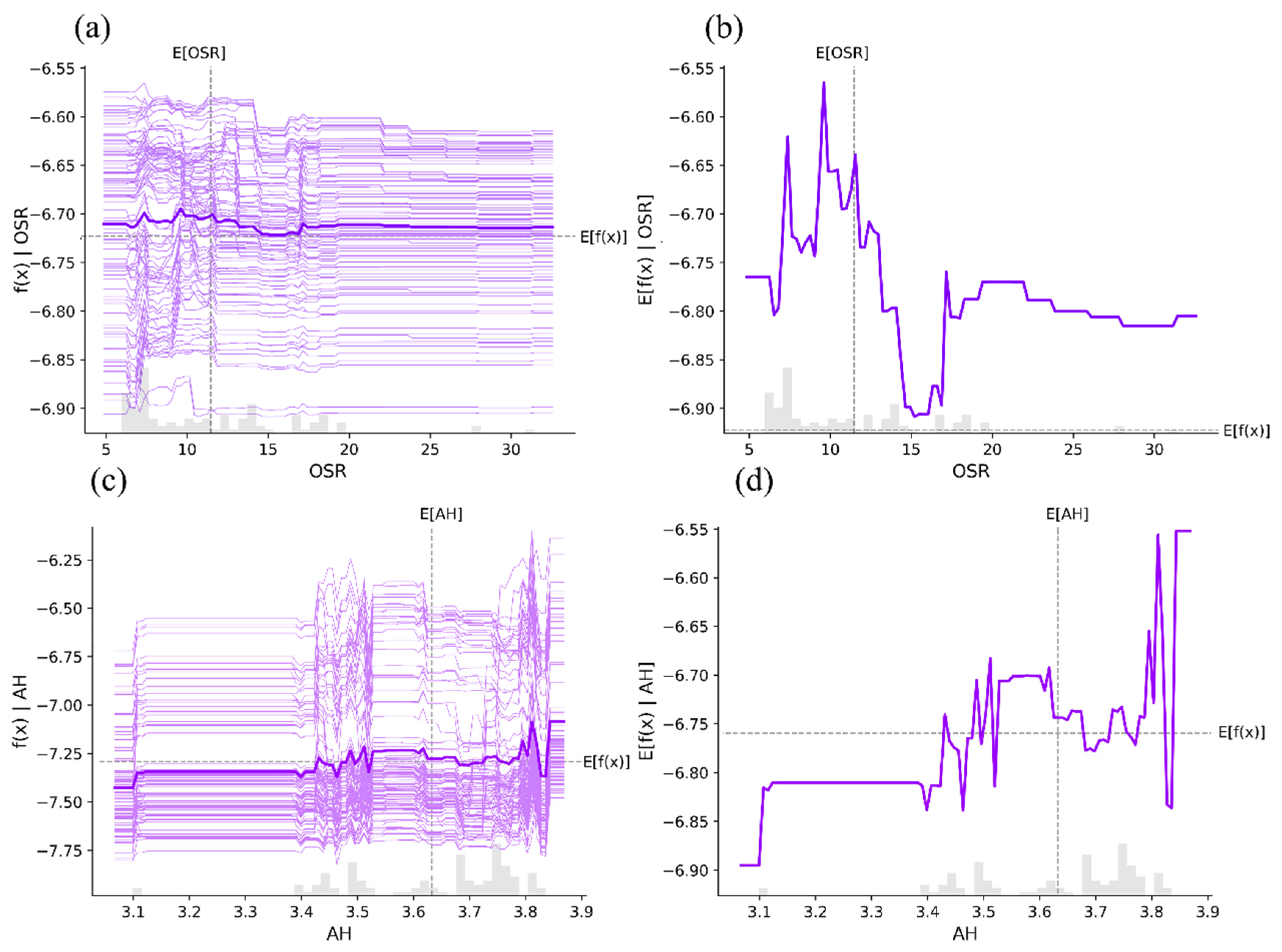Ijgi 14 00211 g012 Ijgi 14 00211 g012