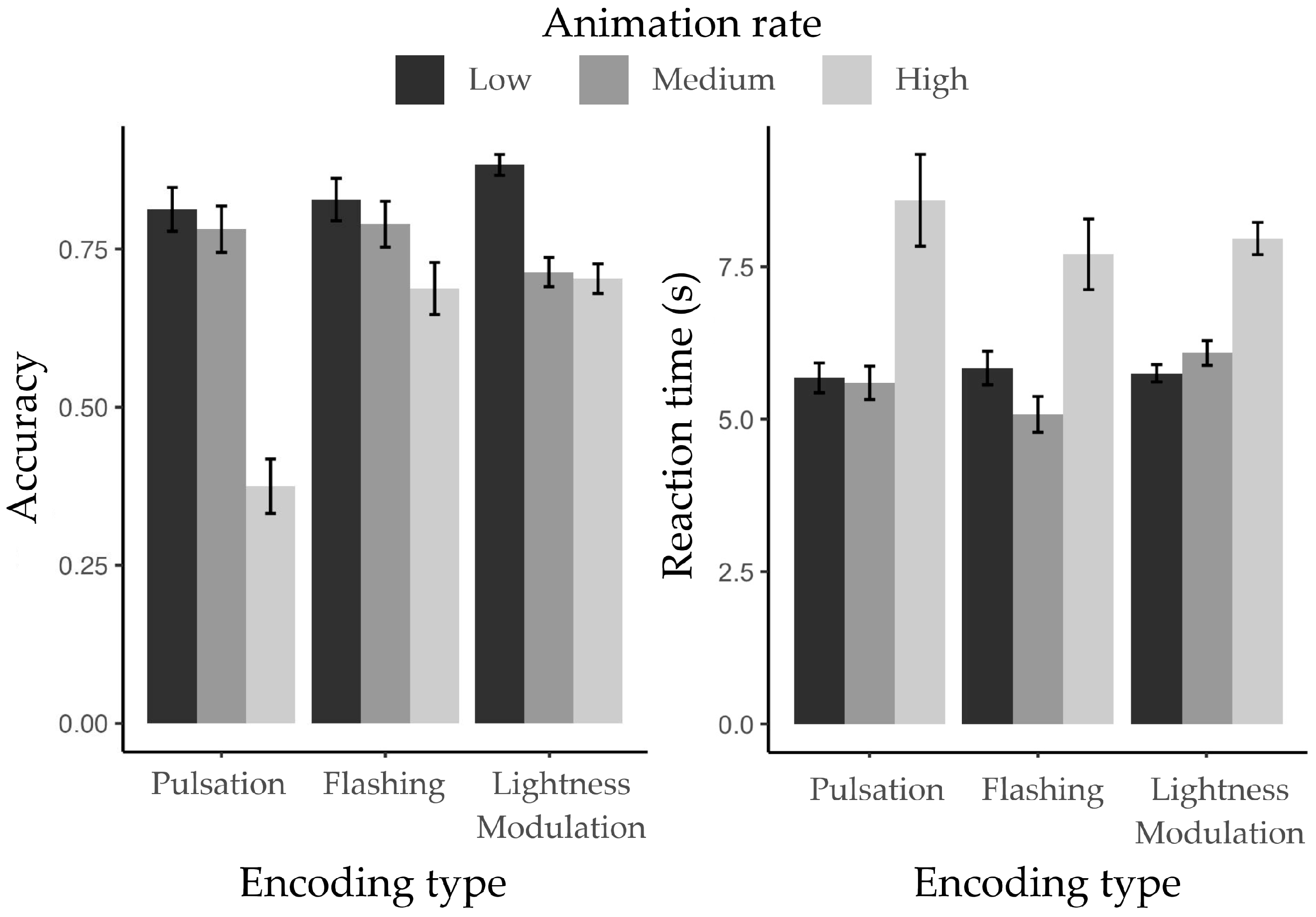 Ijgi 14 00305 g008 Ijgi 14 00305 g008