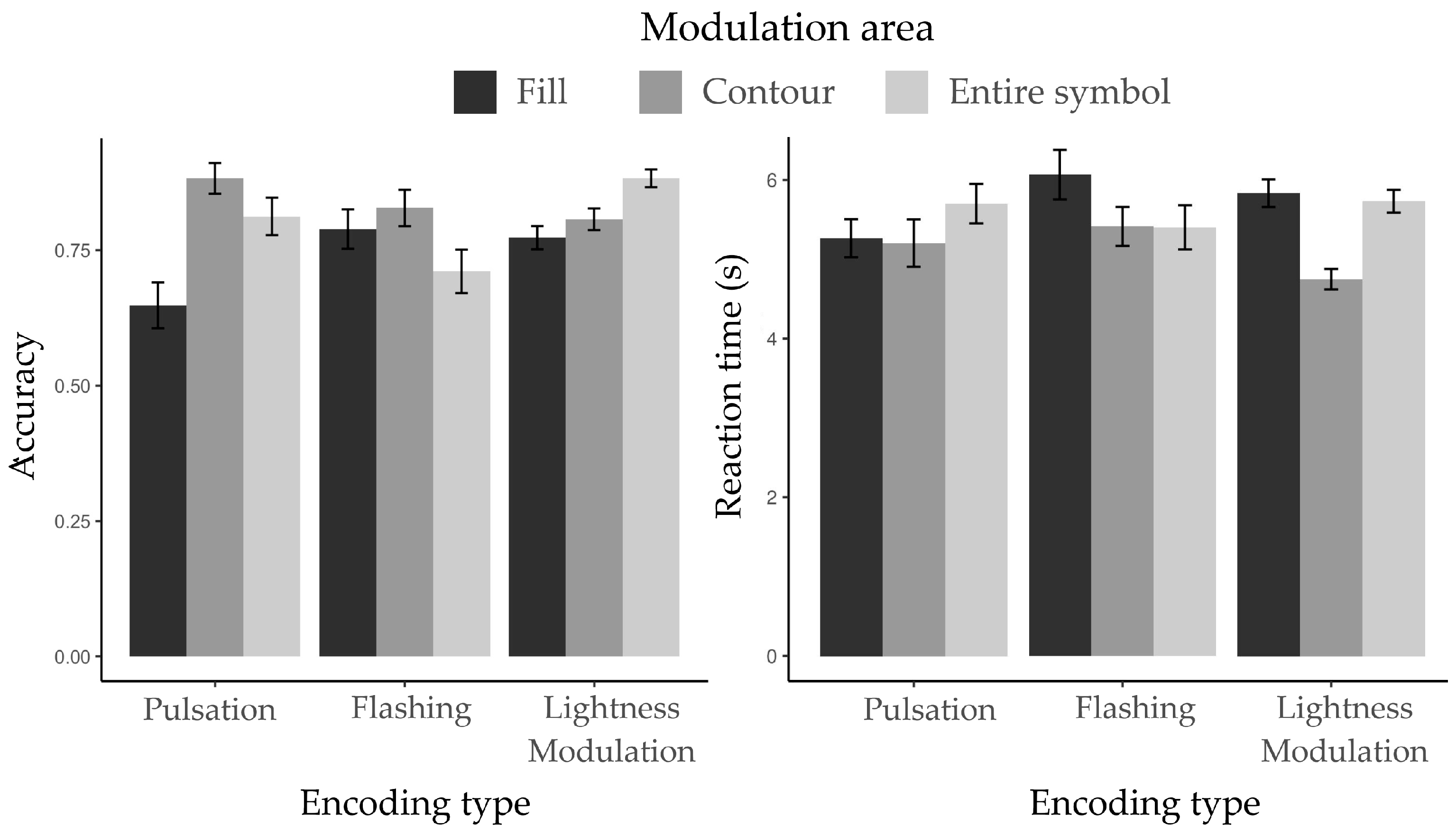 Ijgi 14 00305 g011 Ijgi 14 00305 g011