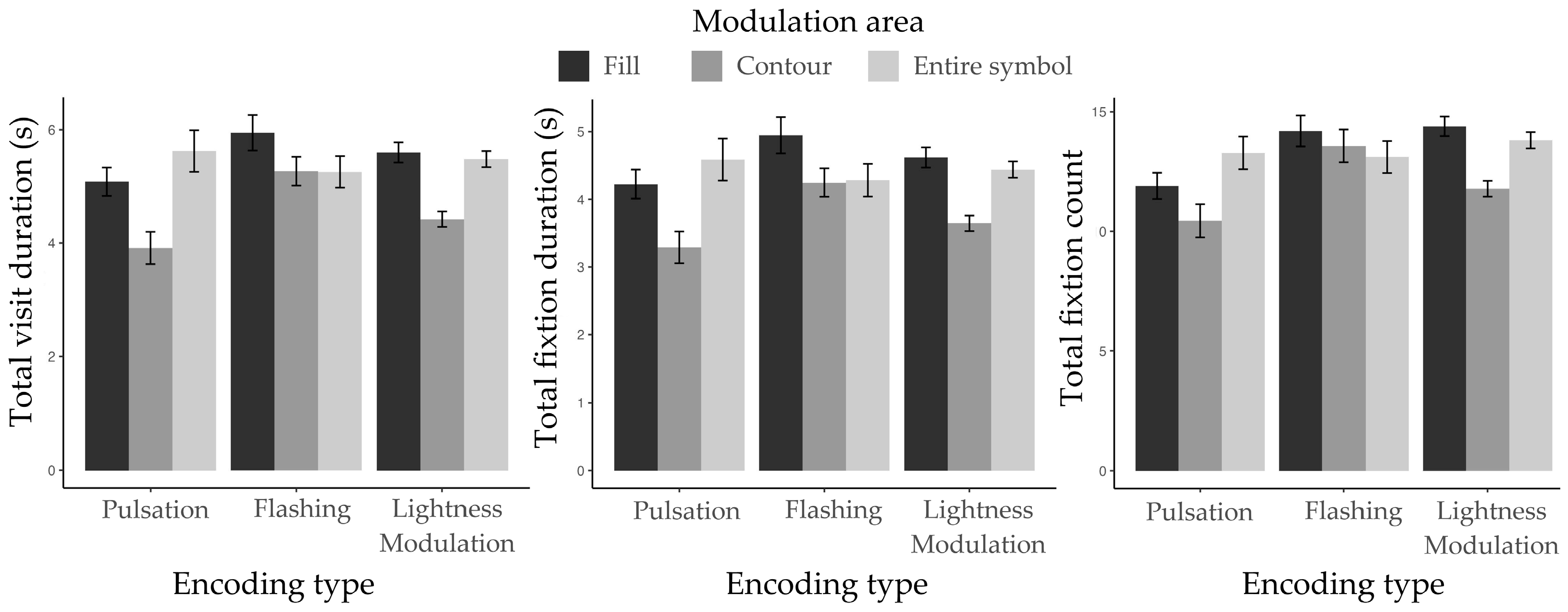 Ijgi 14 00305 g012 Ijgi 14 00305 g012