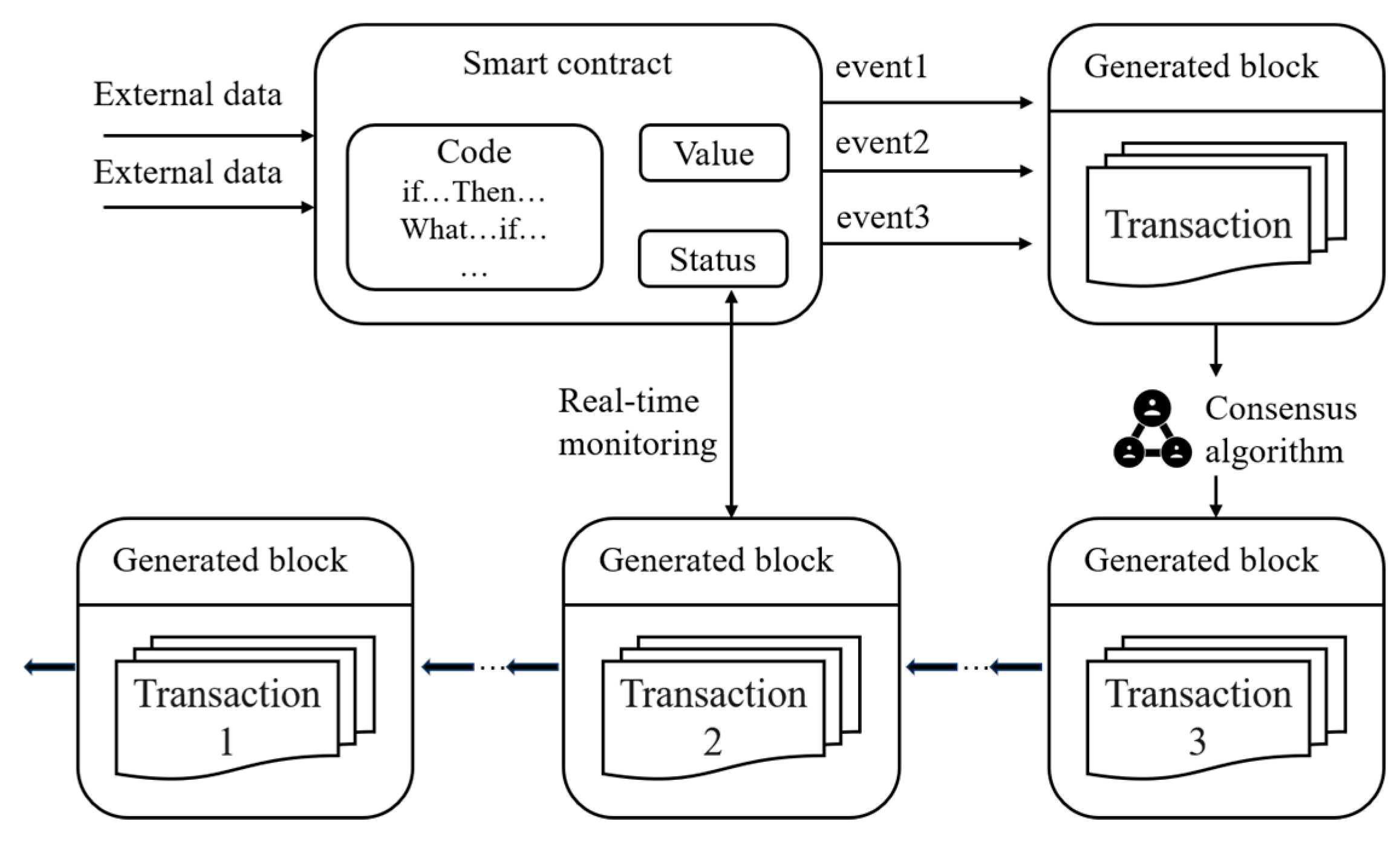 Ijgi 14 00317 g002 Ijgi 14 00317 g002