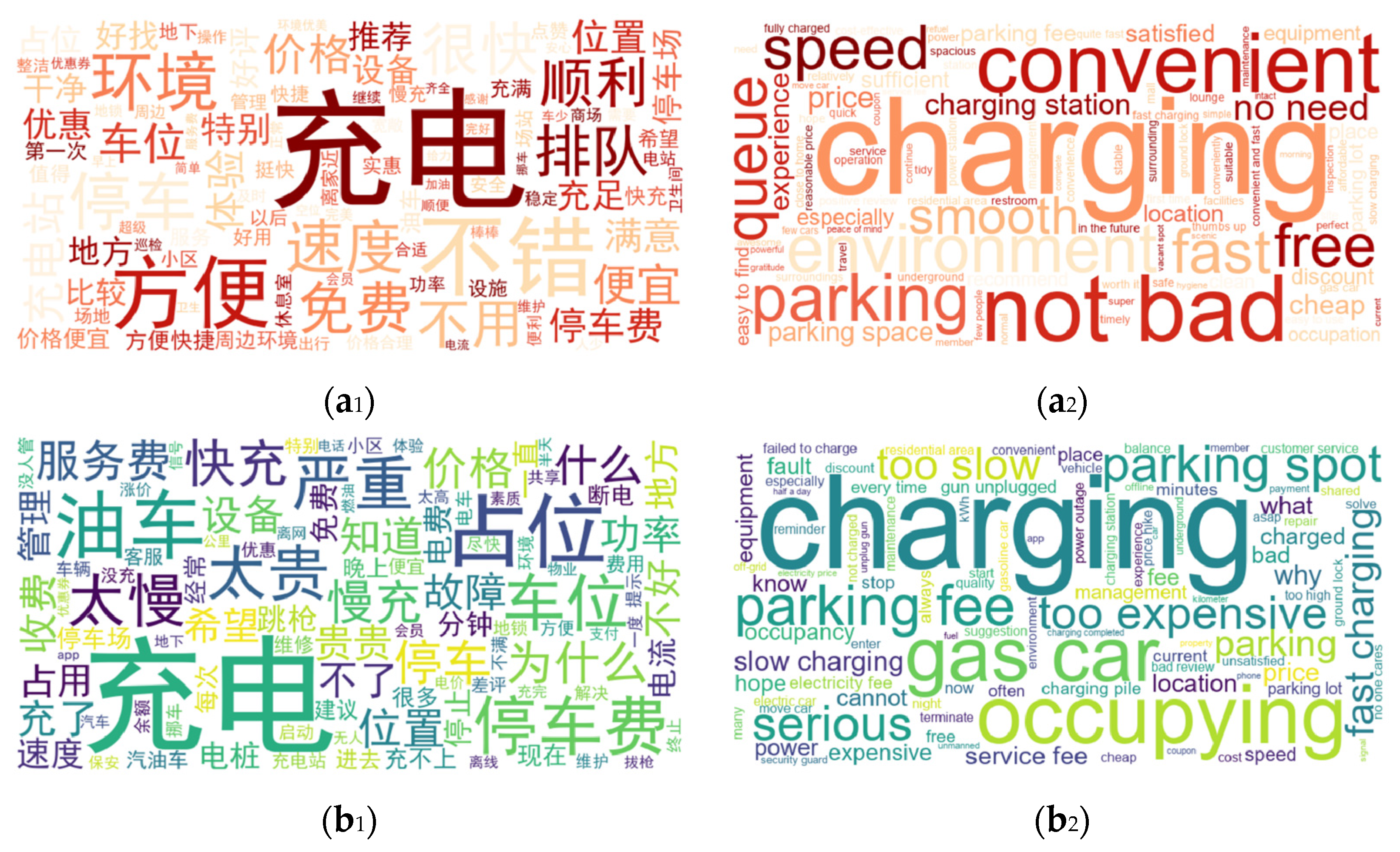 Ijgi 14 00325 g003 Ijgi 14 00325 g003