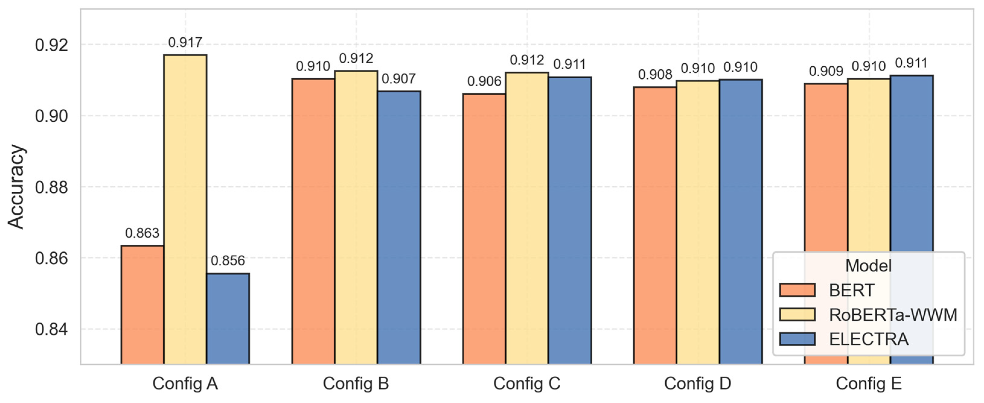 Ijgi 14 00325 g007 Ijgi 14 00325 g007