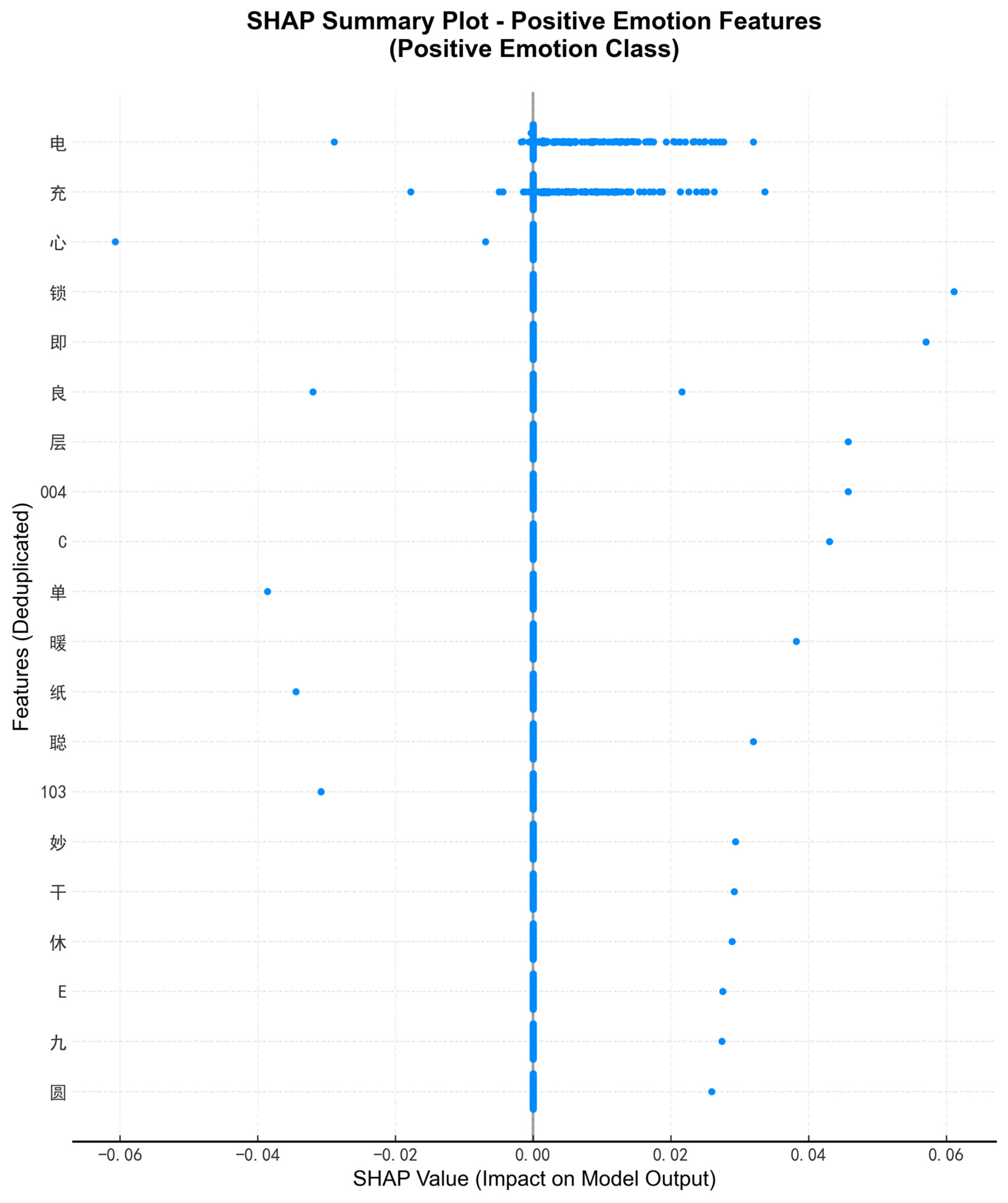 Ijgi 14 00325 g010 Ijgi 14 00325 g010