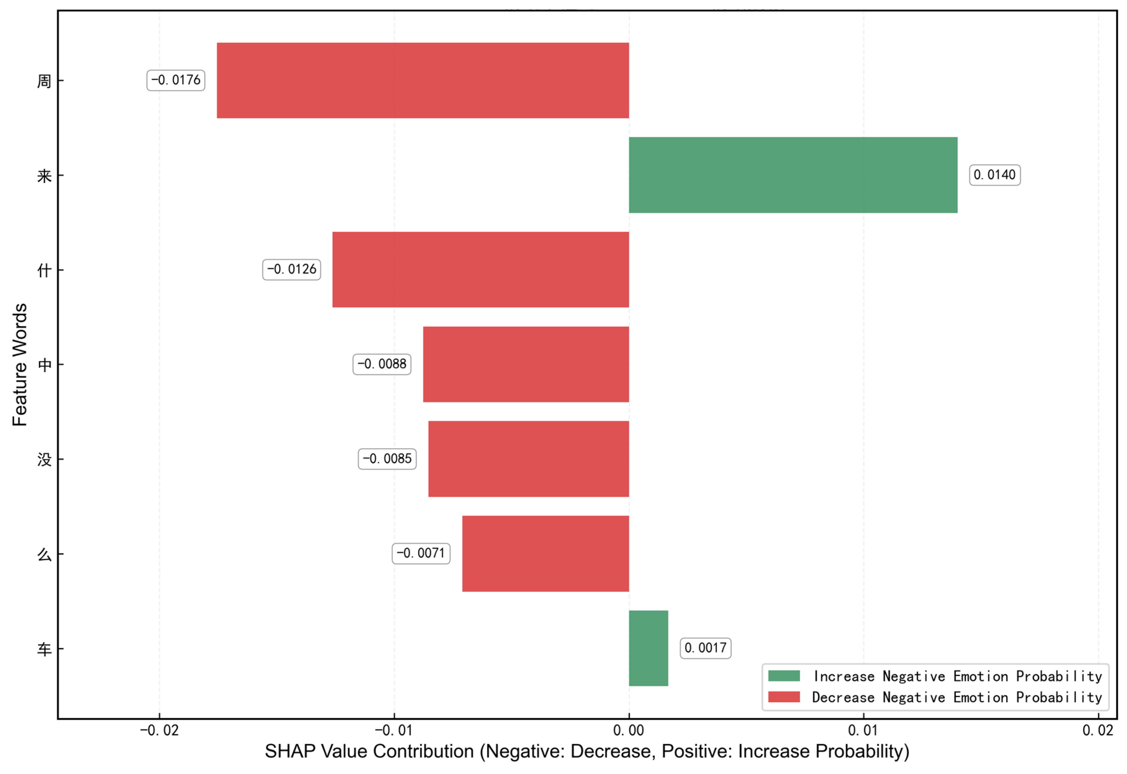 Ijgi 14 00325 g011 Ijgi 14 00325 g011