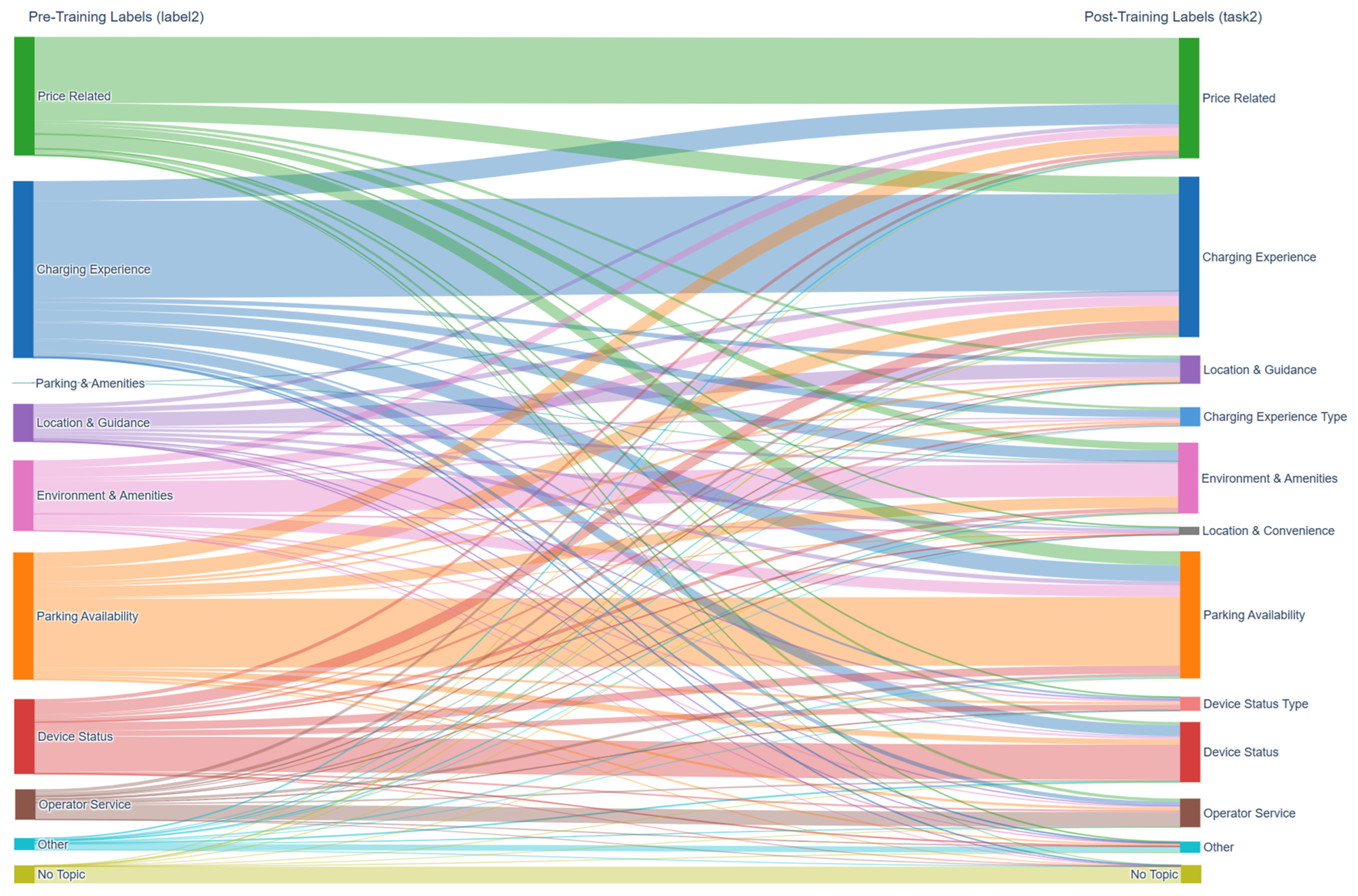 Ijgi 14 00325 g014 Ijgi 14 00325 g014