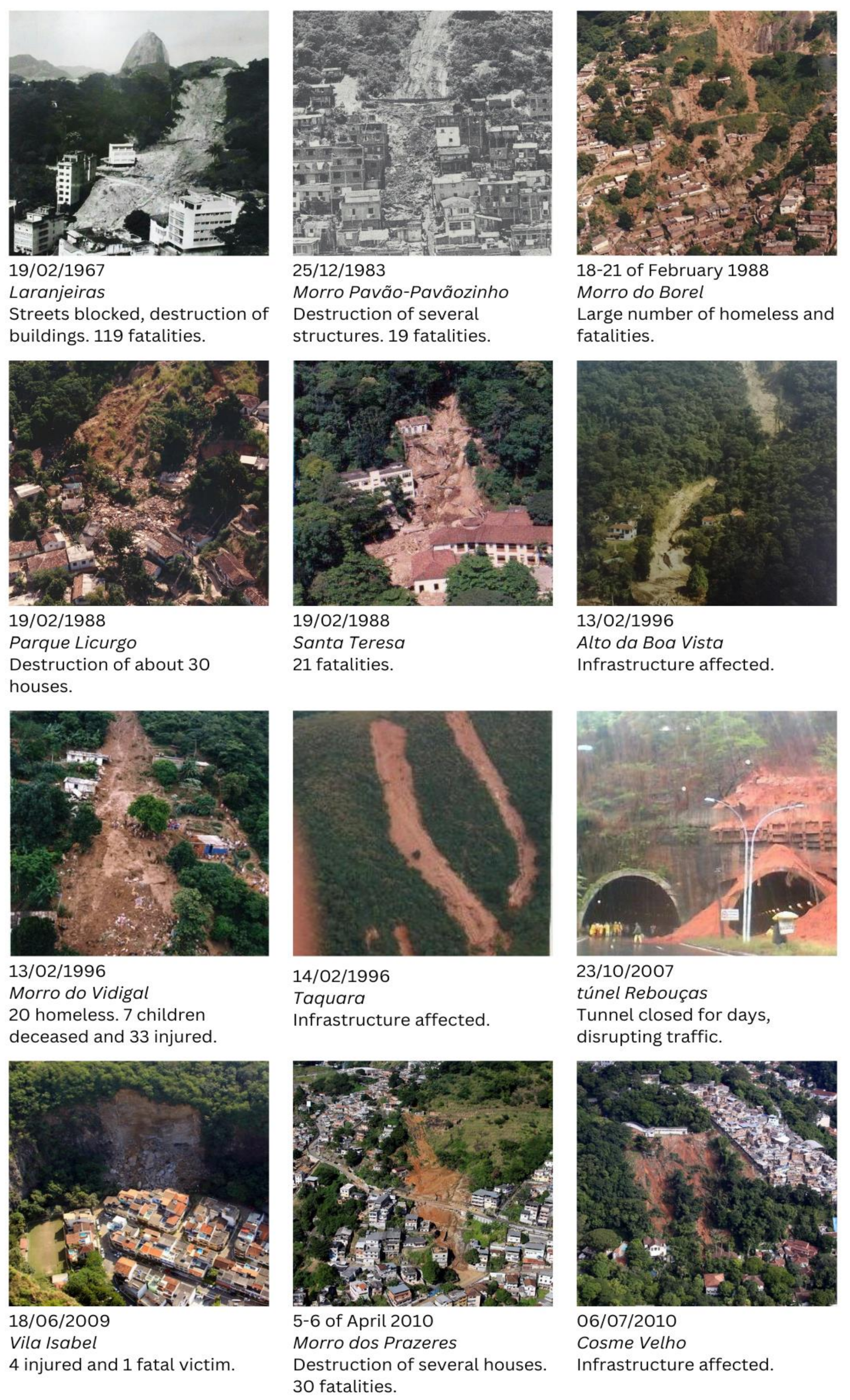 Ijgi 14 00330 g002 Ijgi 14 00330 g002