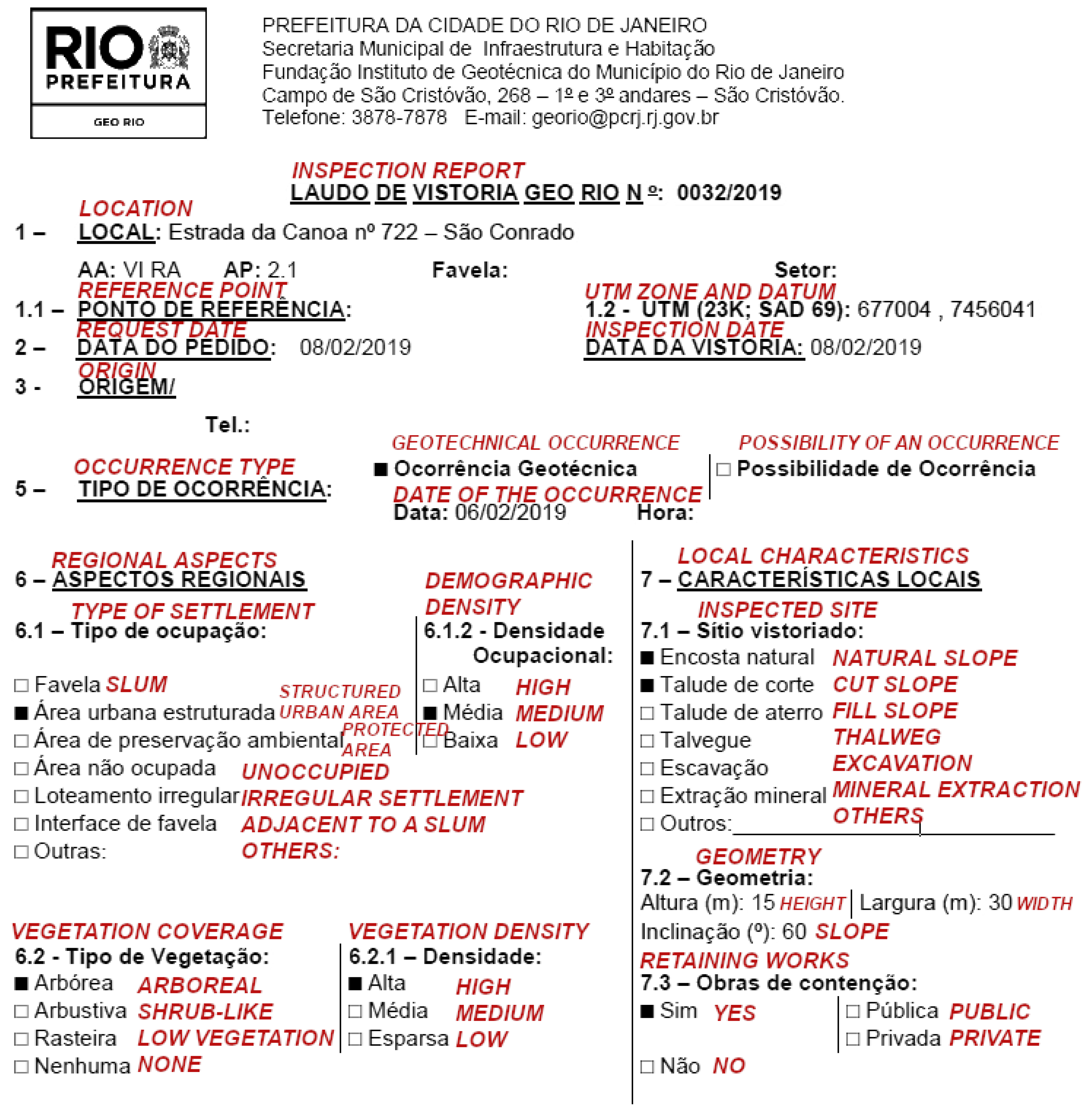 Ijgi 14 00330 g005 Ijgi 14 00330 g005