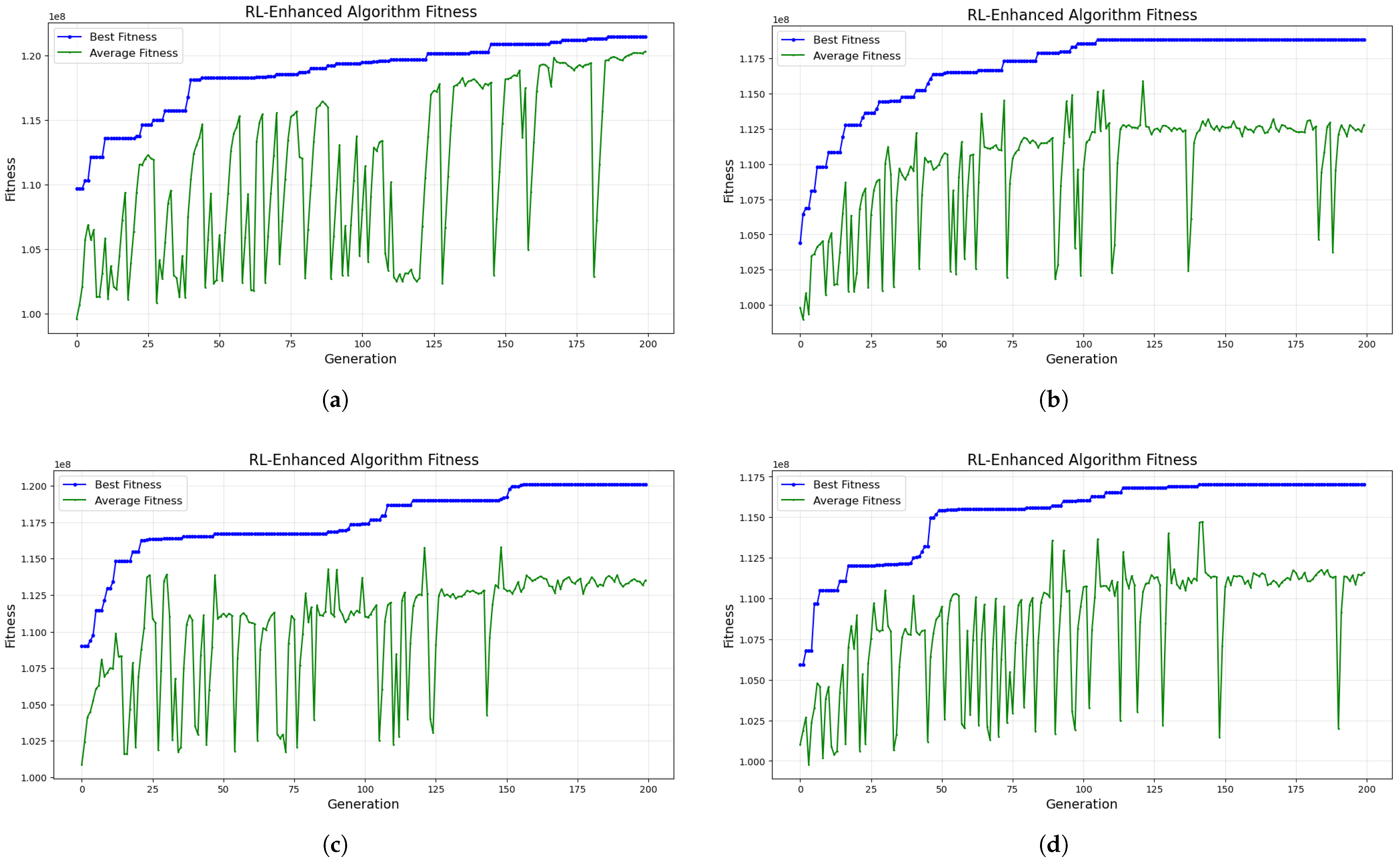 Ijgi 14 00347 g004 Ijgi 14 00347 g004