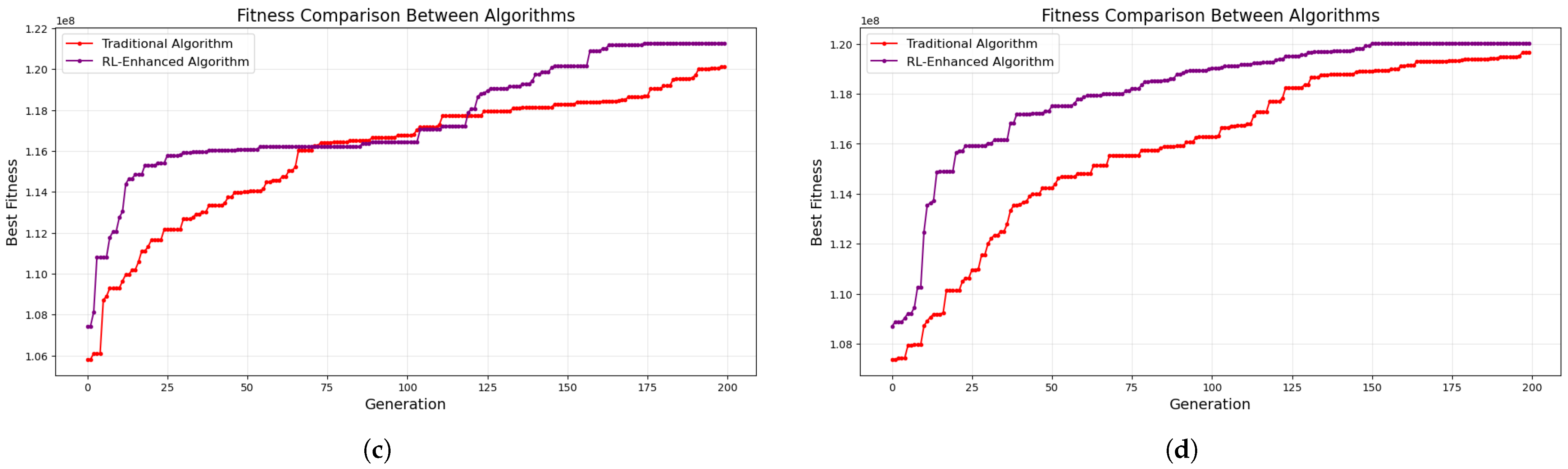 Ijgi 14 00347 g005b Ijgi 14 00347 g005b
