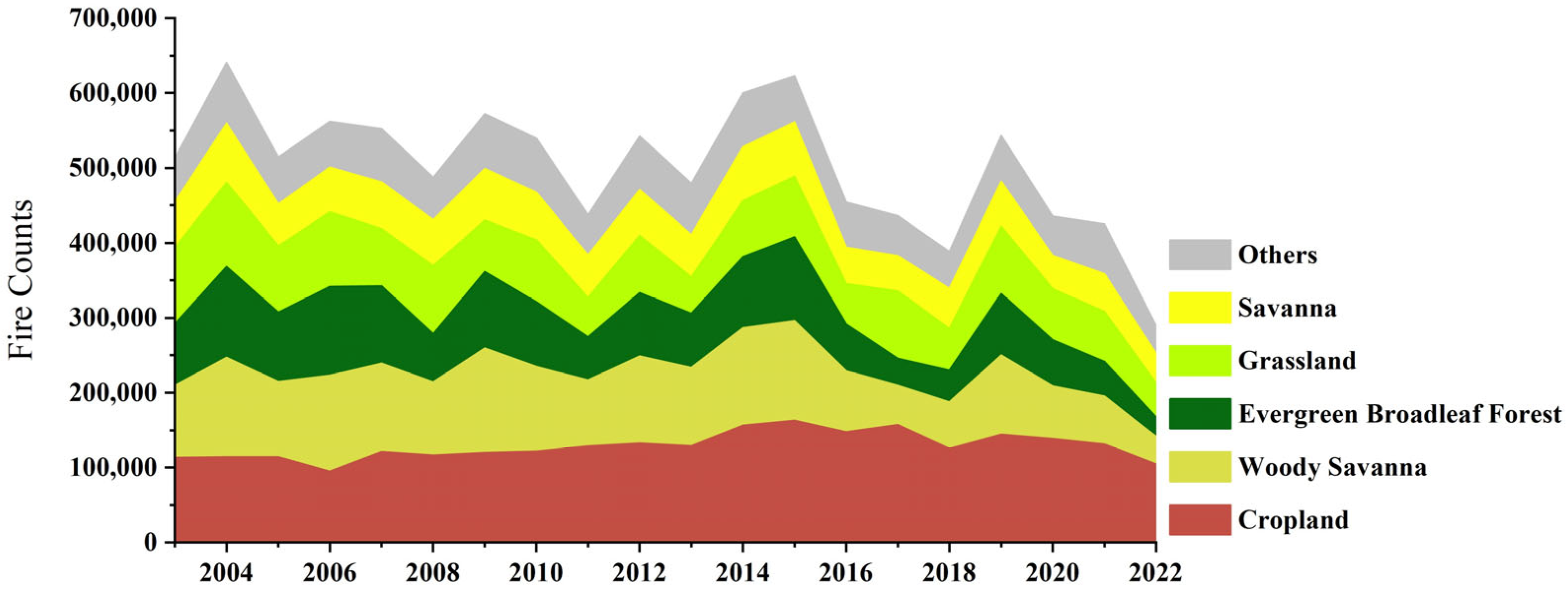 Ijgi 14 00349 g002 Ijgi 14 00349 g002