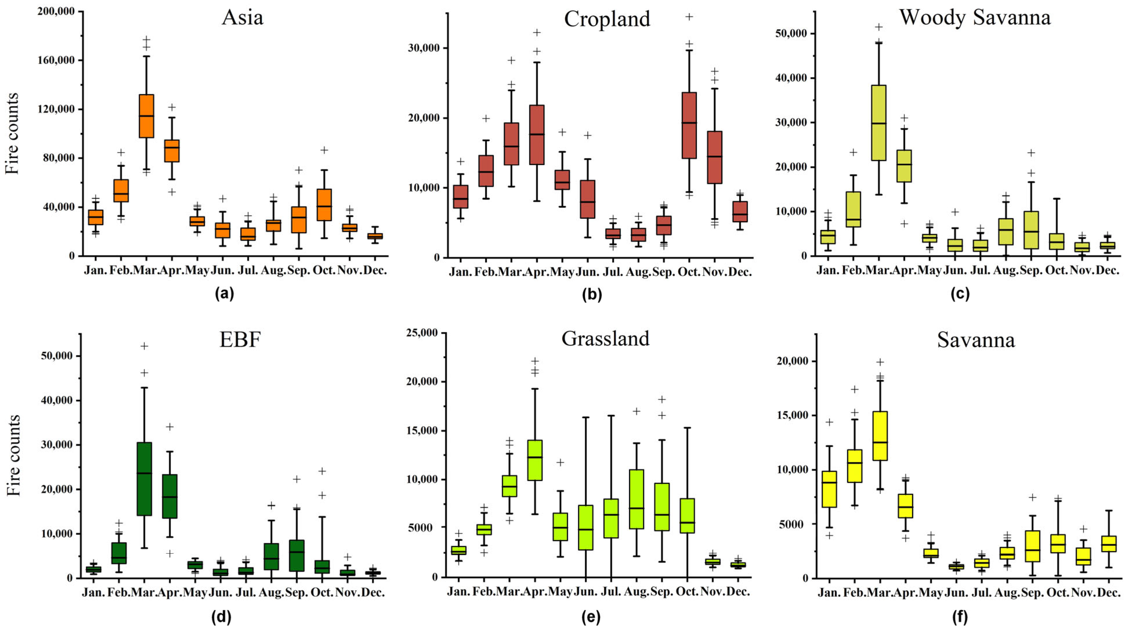 Ijgi 14 00349 g004 Ijgi 14 00349 g004