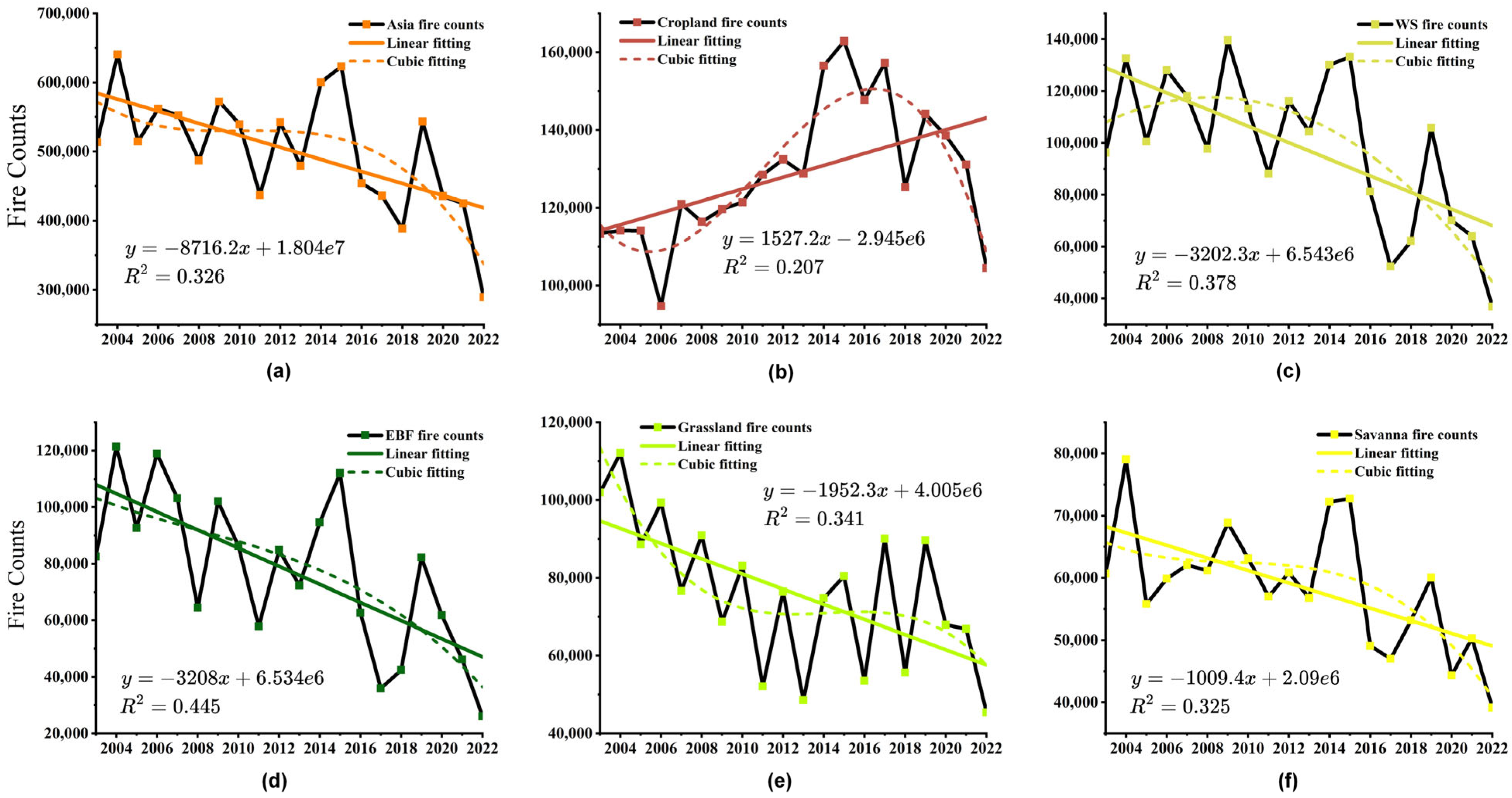 Ijgi 14 00349 g005 Ijgi 14 00349 g005