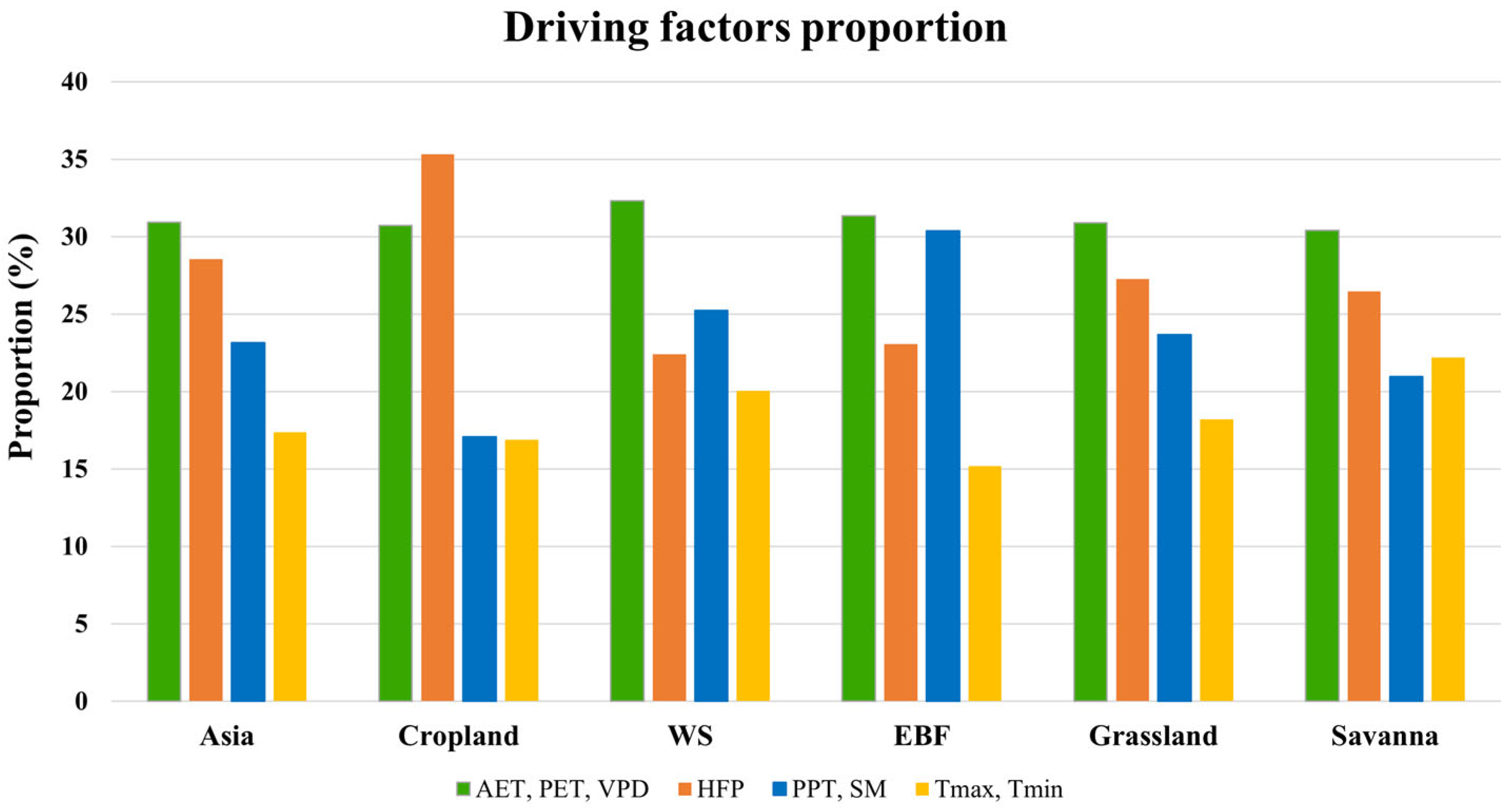 Ijgi 14 00349 g008 Ijgi 14 00349 g008