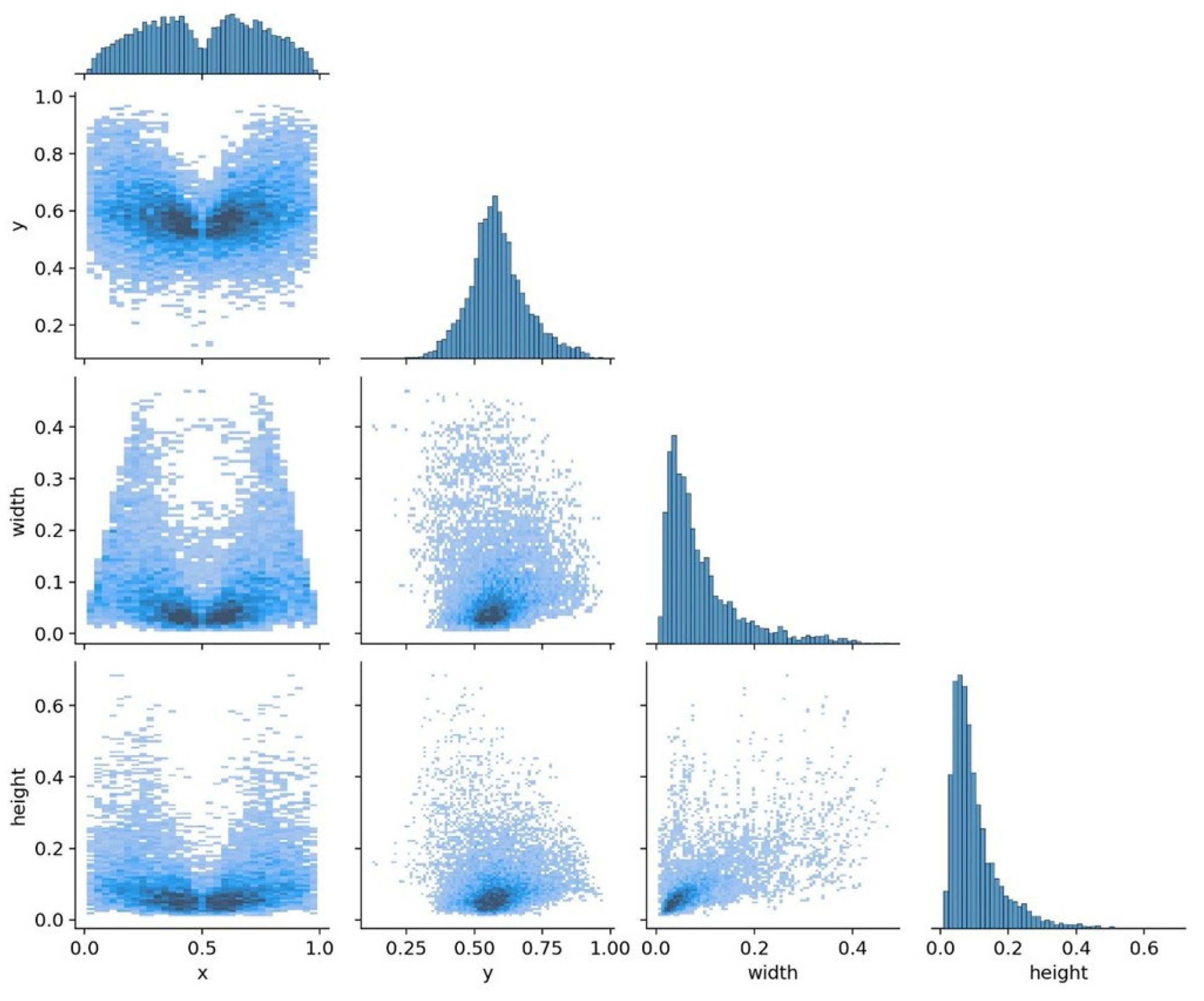 Ijgi 14 00351 g007 Ijgi 14 00351 g007