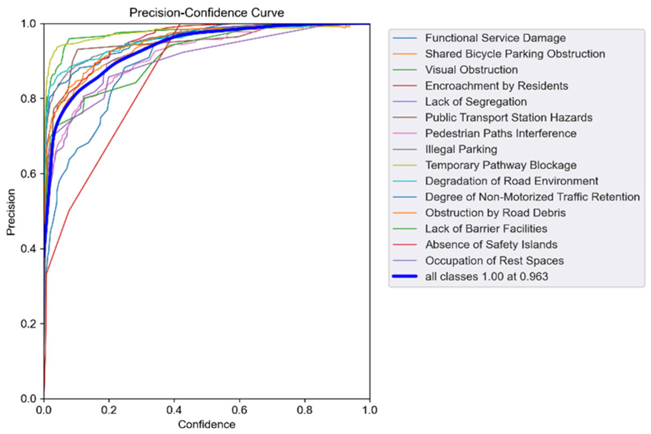 Ijgi 14 00351 g009 Ijgi 14 00351 g009