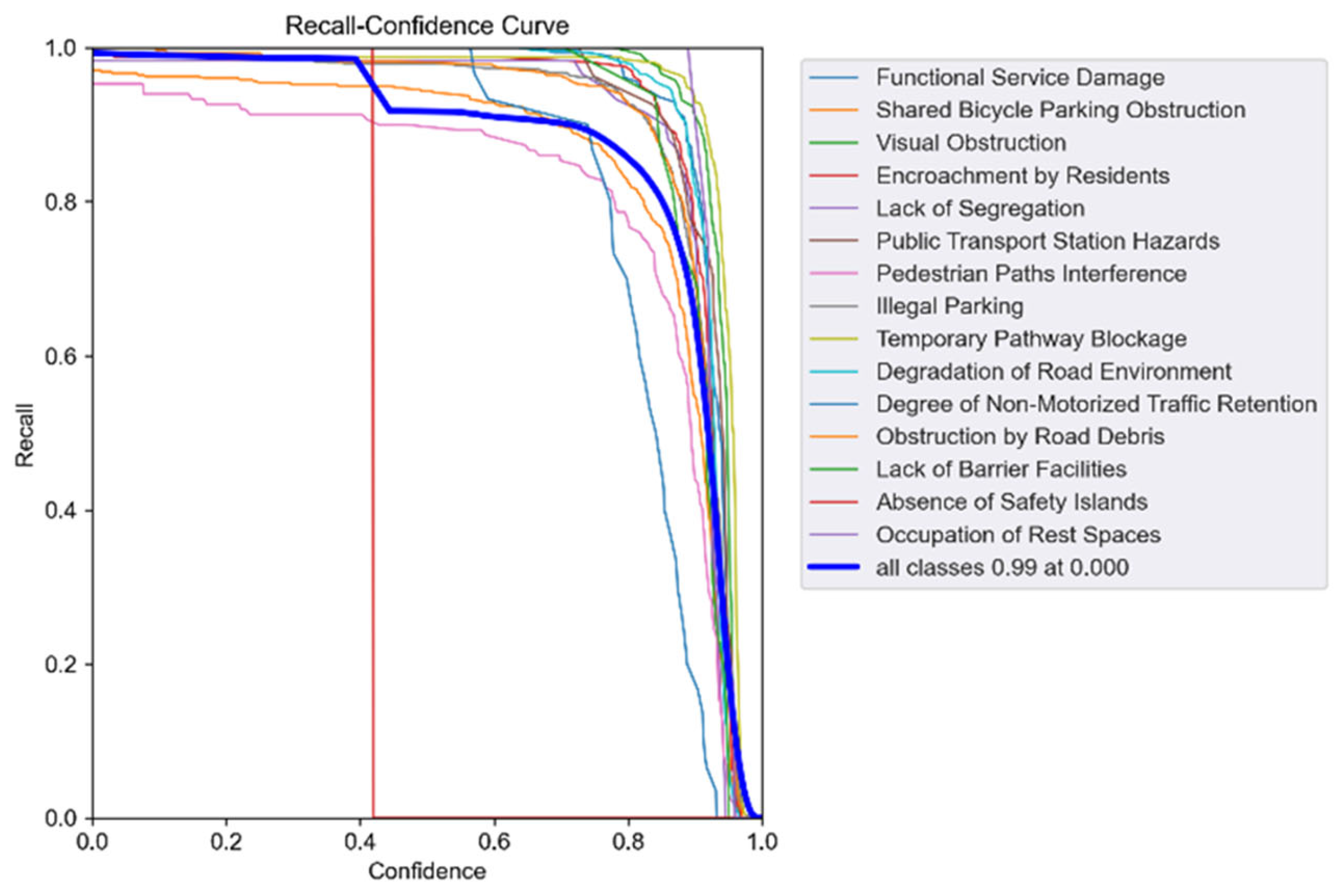 Ijgi 14 00351 g010 Ijgi 14 00351 g010