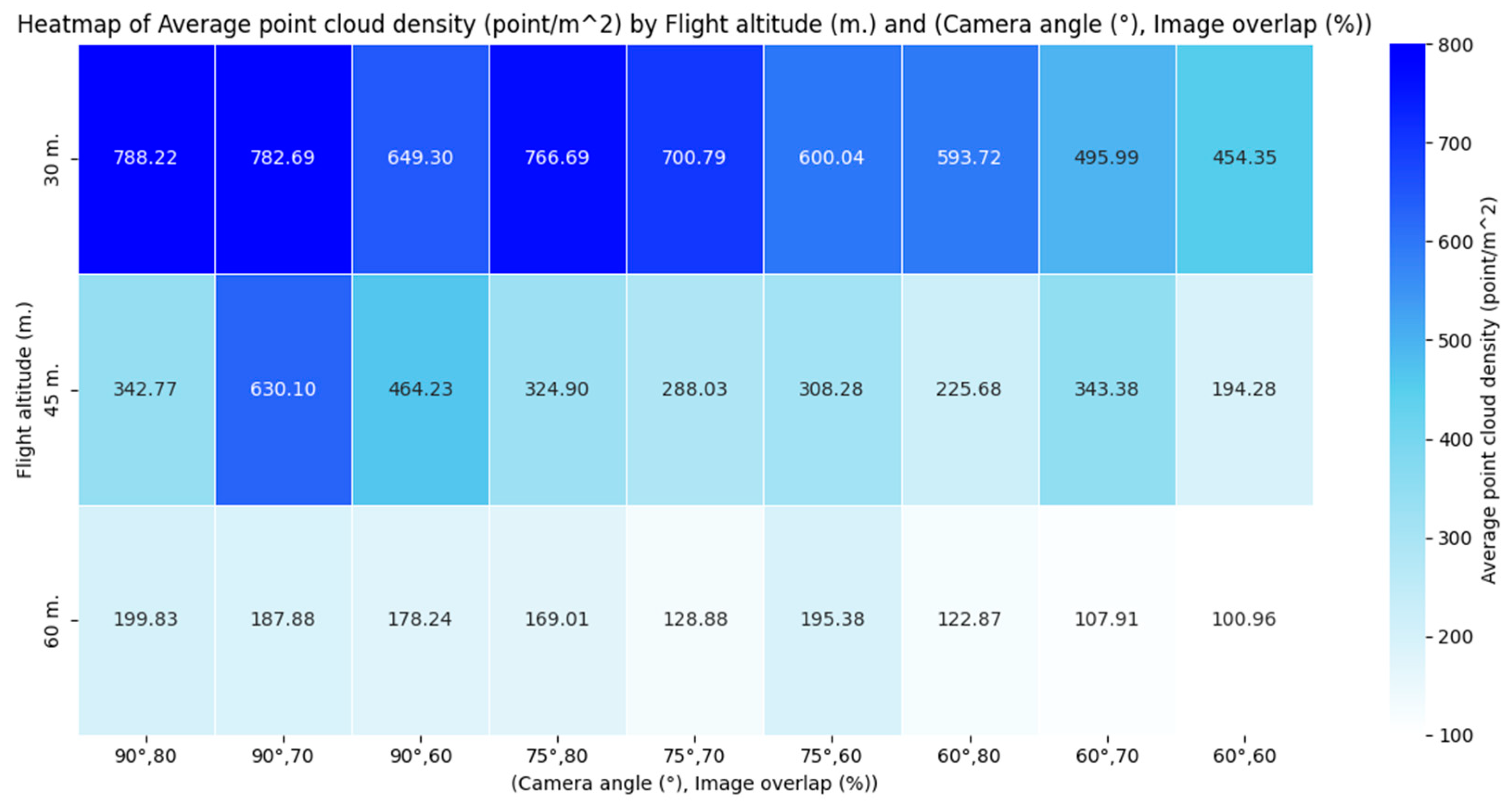 Ijgi 14 00357 g006 Ijgi 14 00357 g006
