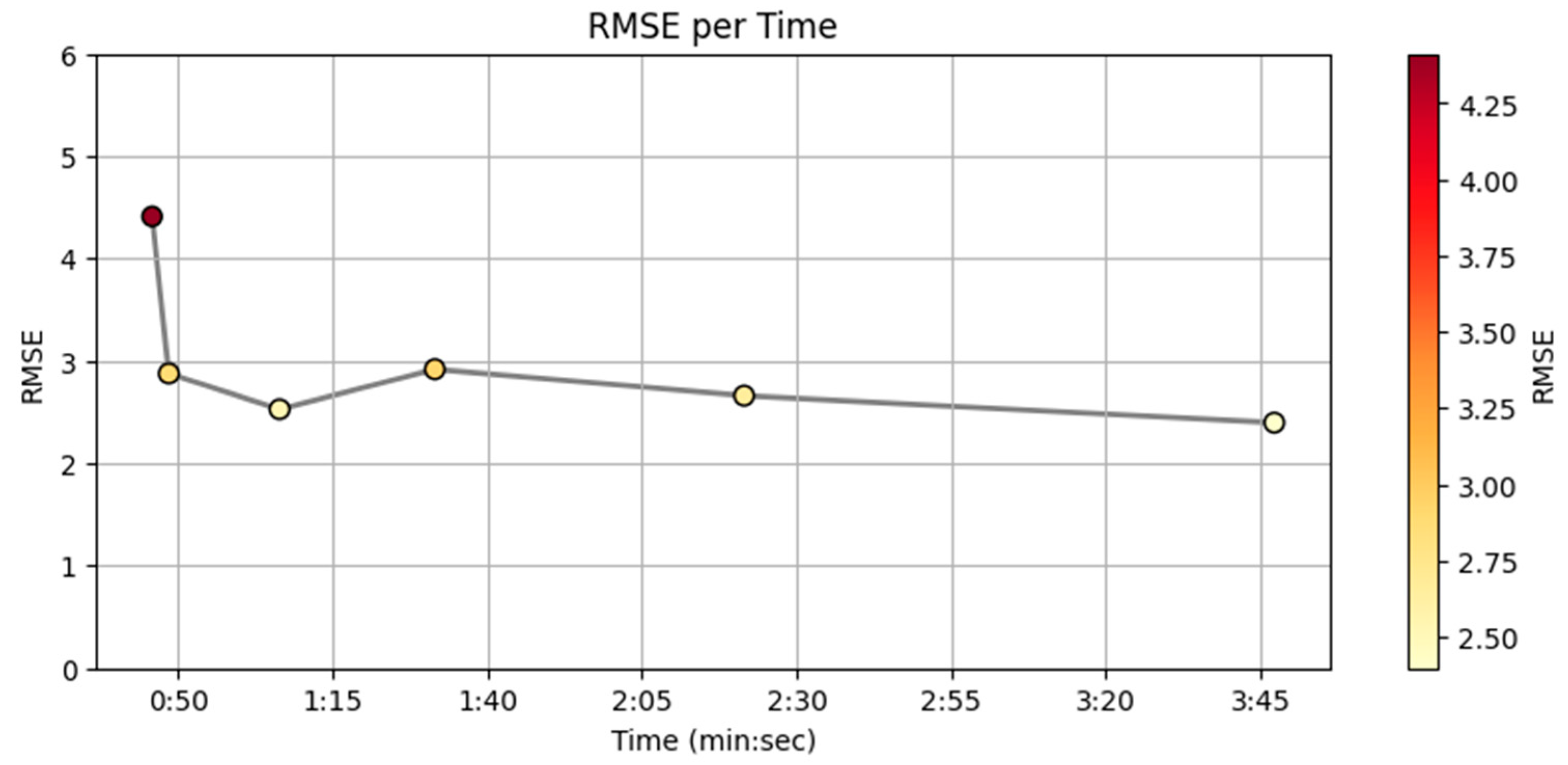 Ijgi 14 00357 g009 Ijgi 14 00357 g009