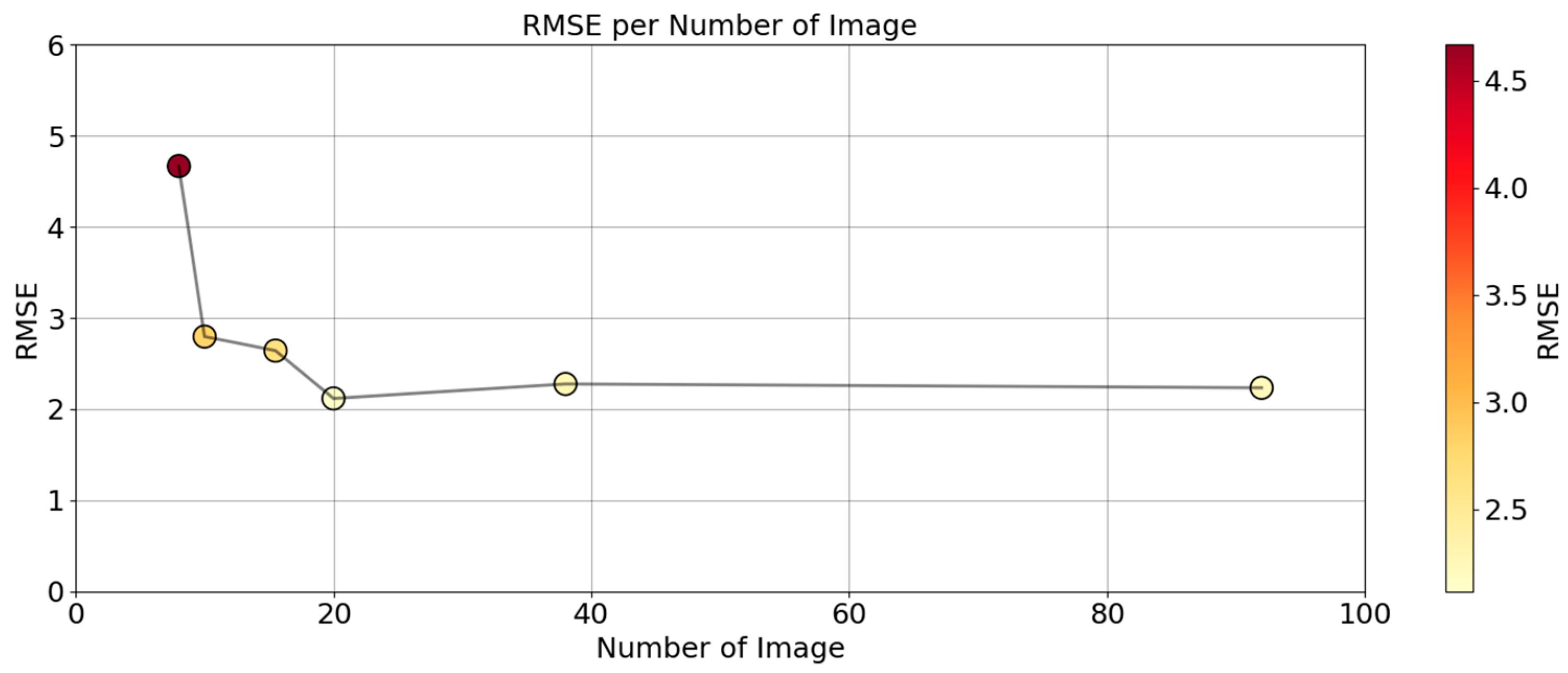 Ijgi 14 00357 g010 Ijgi 14 00357 g010