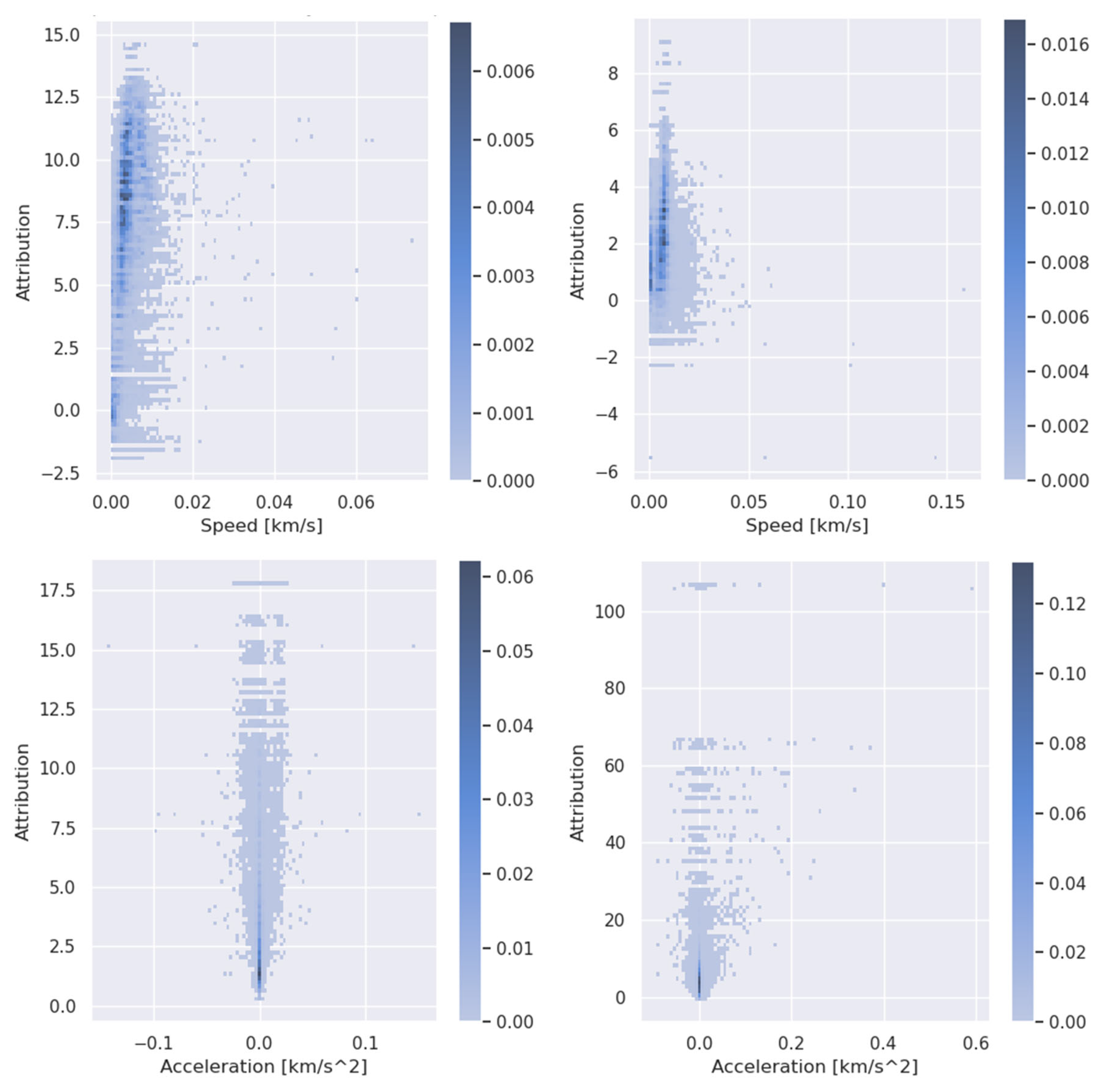 Ijgi 14 00358 g009 Ijgi 14 00358 g009